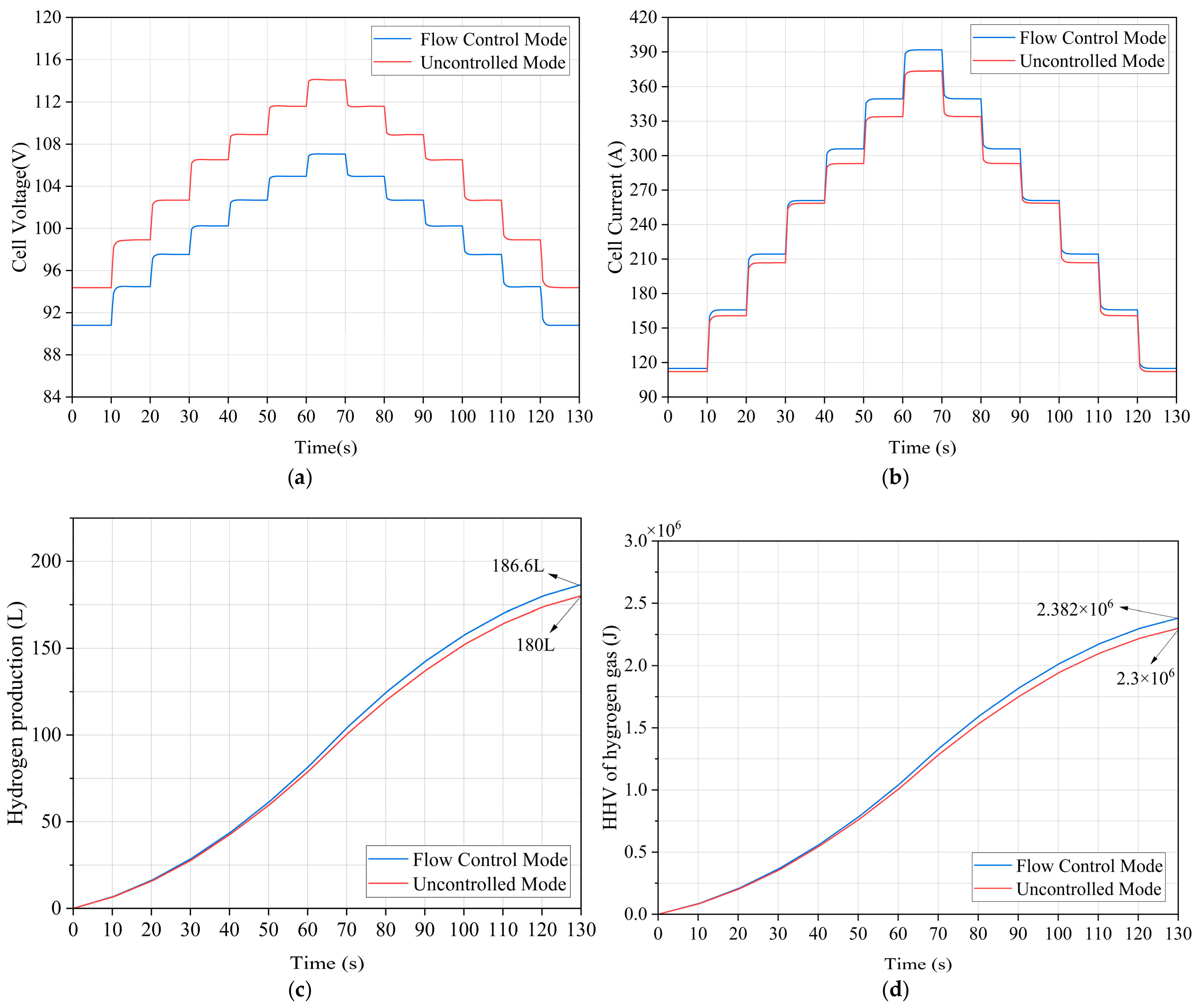 Energies 18 00273 g012