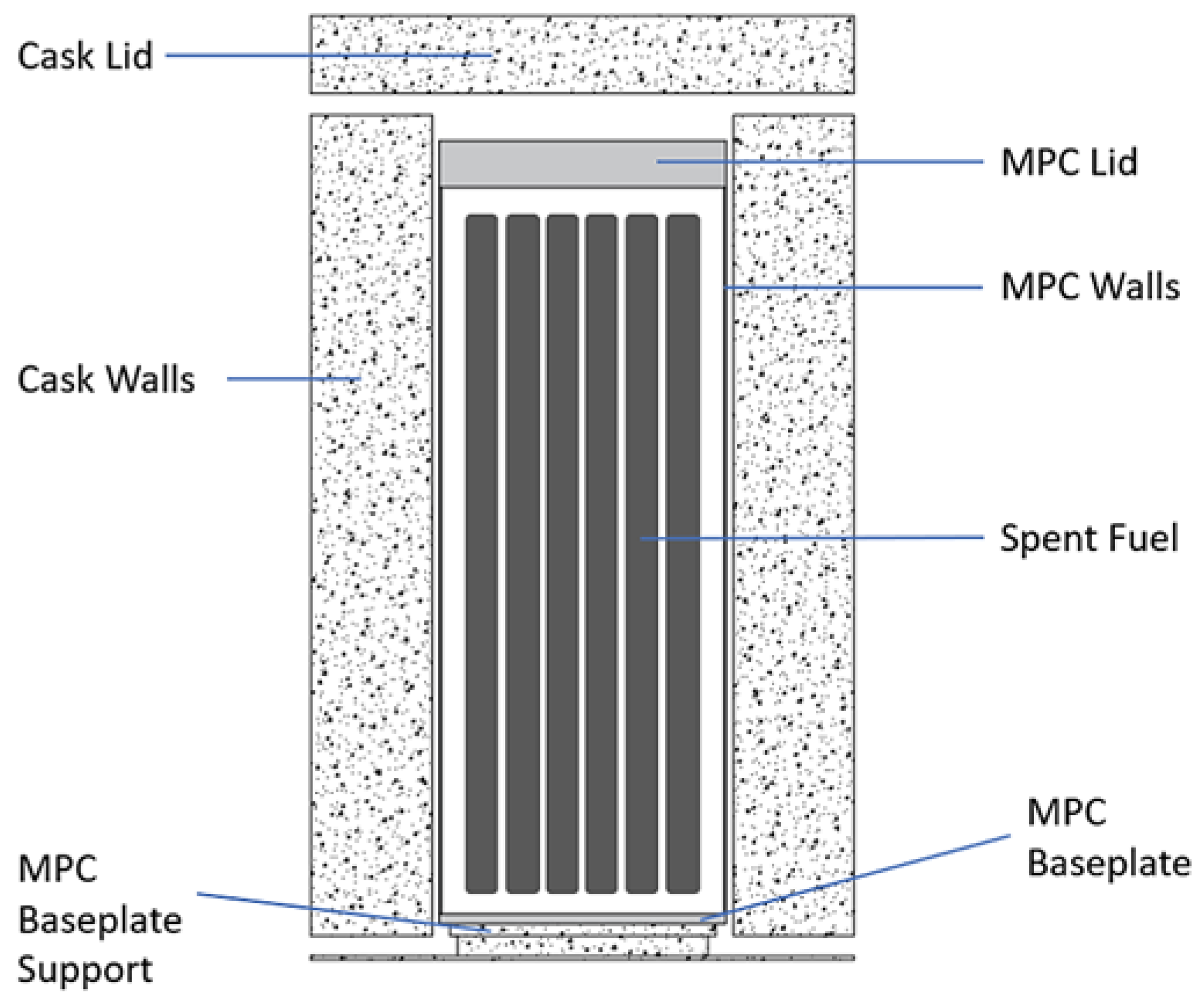 Energies 18 00274 g002