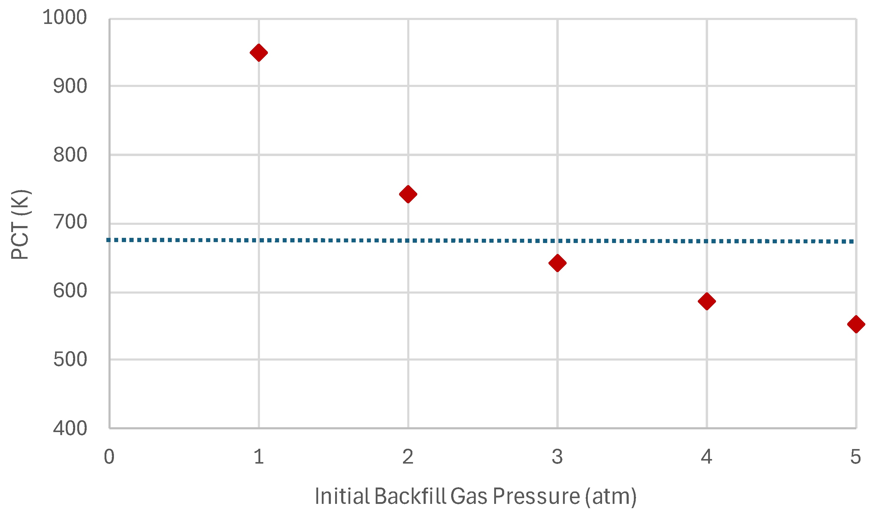 Energies 18 00274 g006