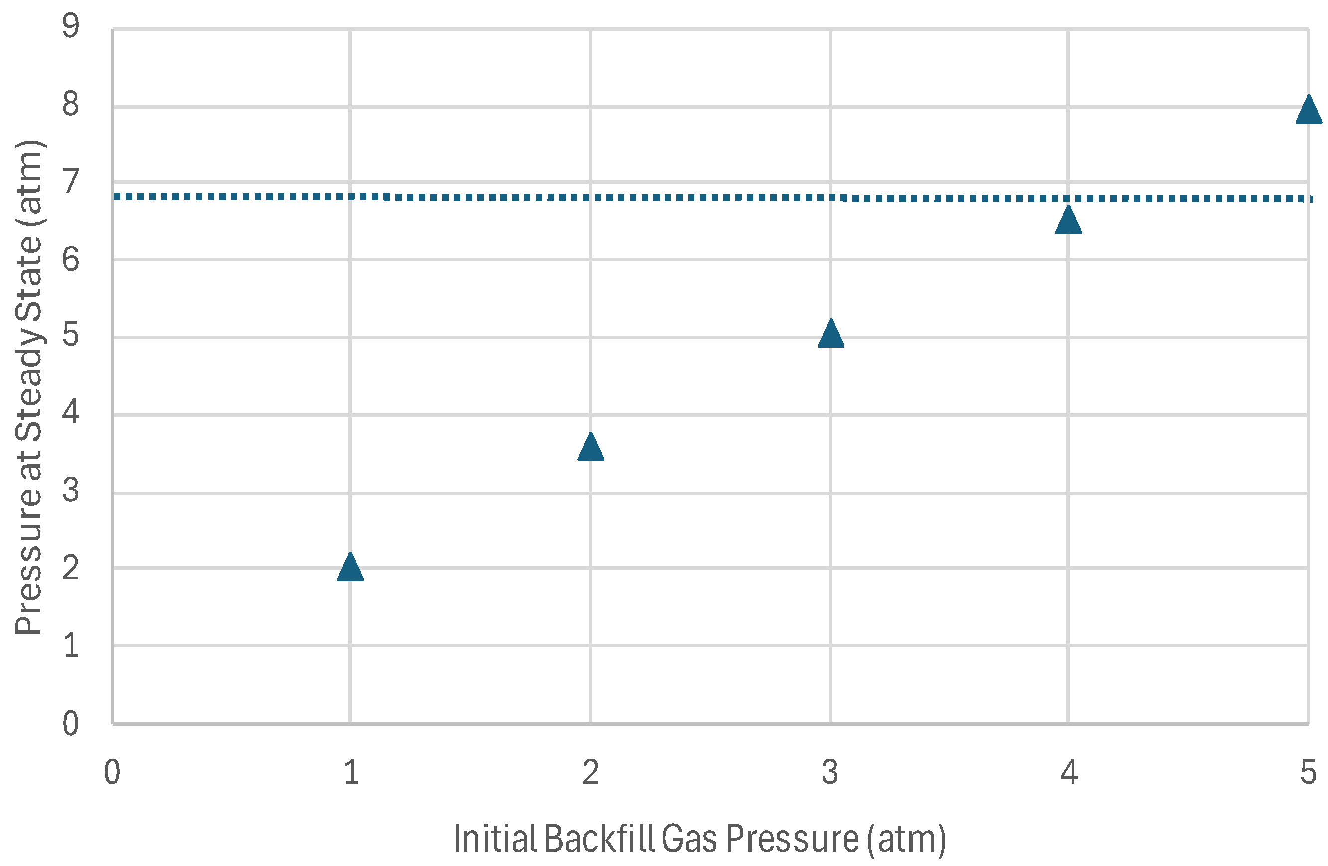 Energies 18 00274 g008