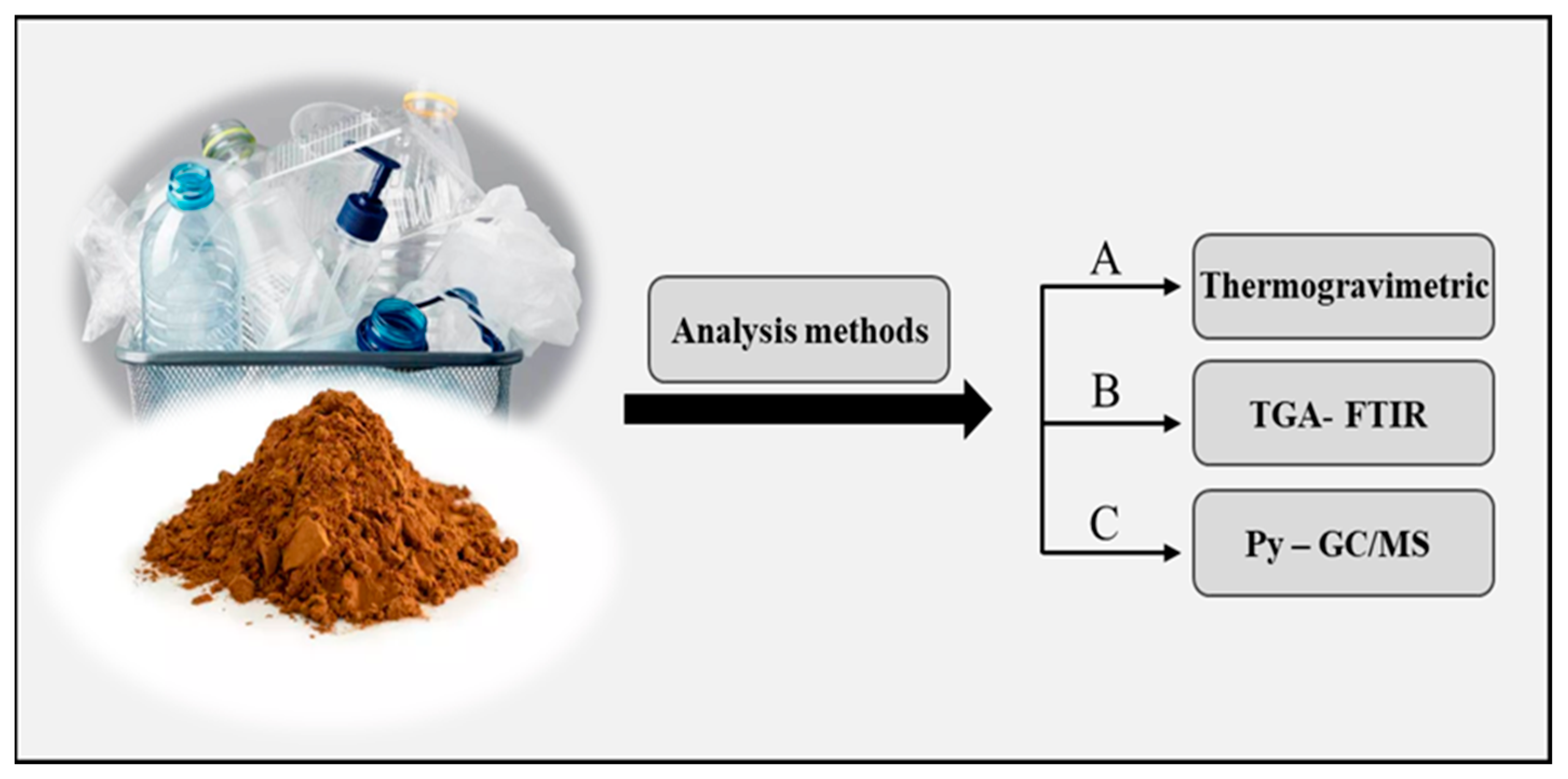 Energies 18 00275 g003