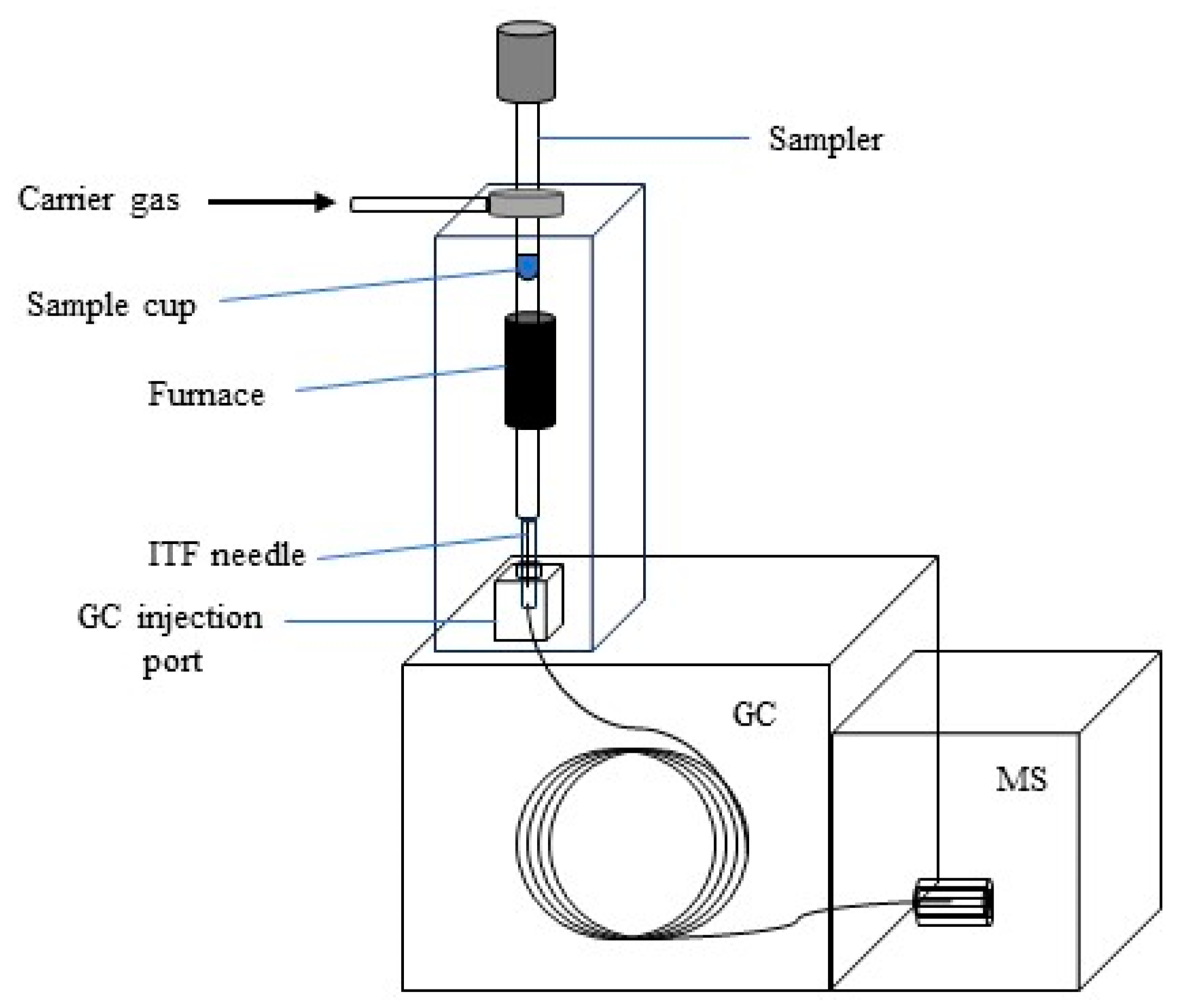 Energies 18 00275 g004
