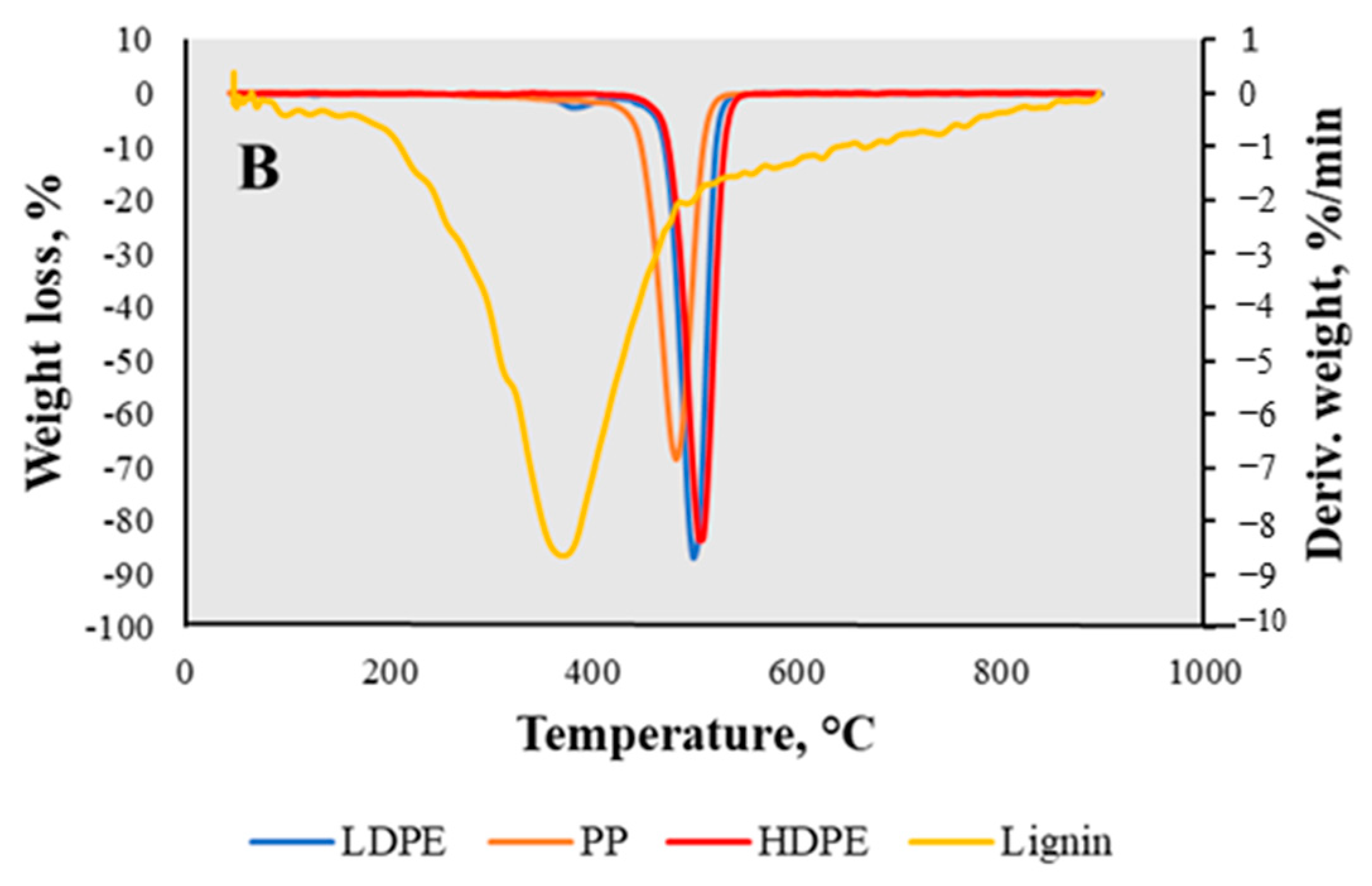 Energies 18 00275 g005b