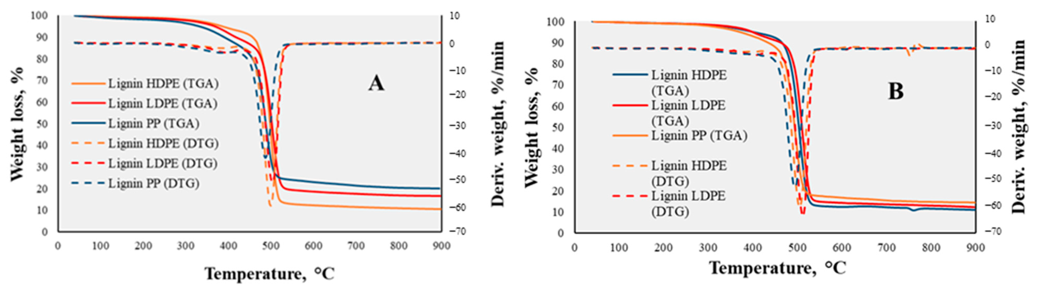 Energies 18 00275 g007