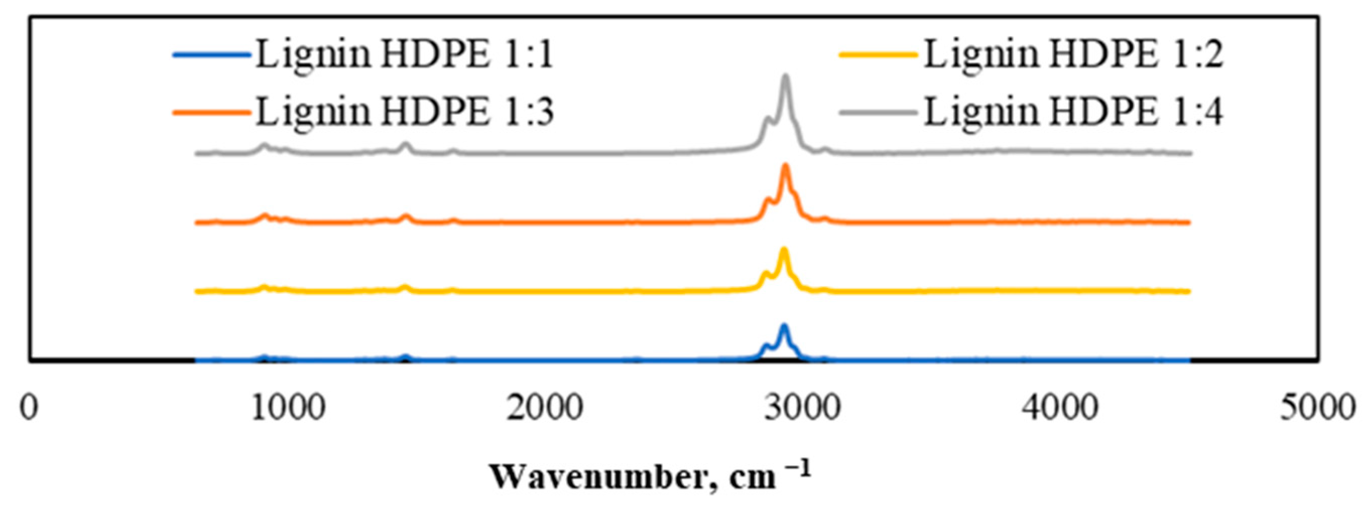 Energies 18 00275 g010