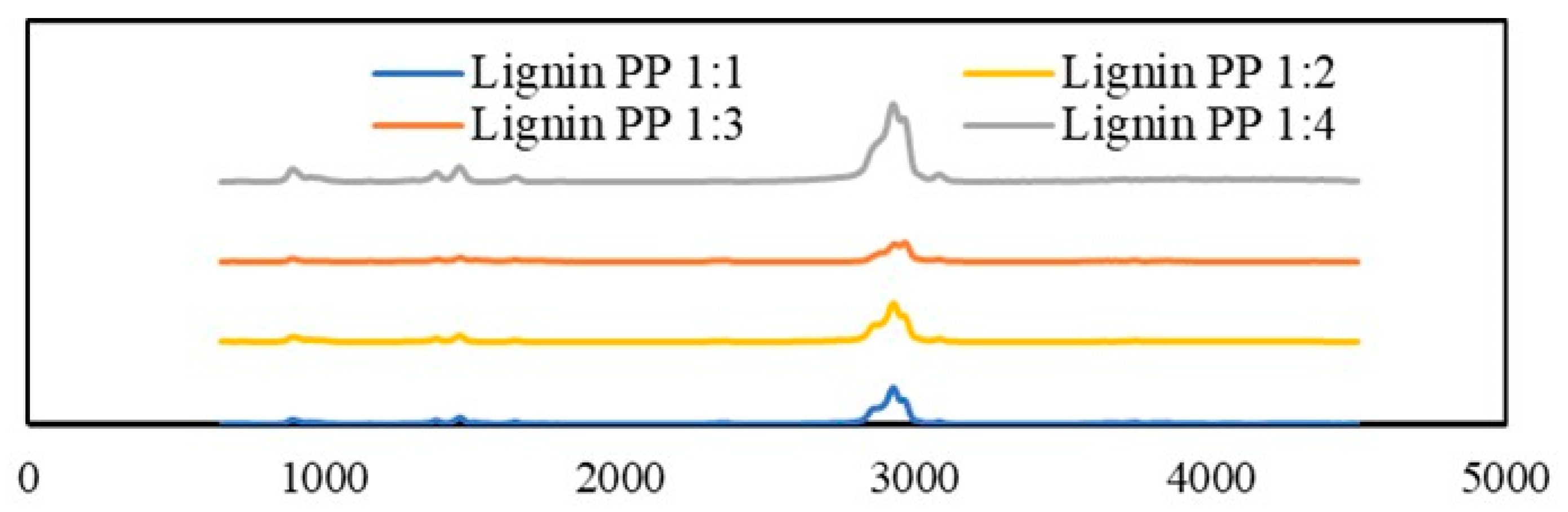 Energies 18 00275 g011