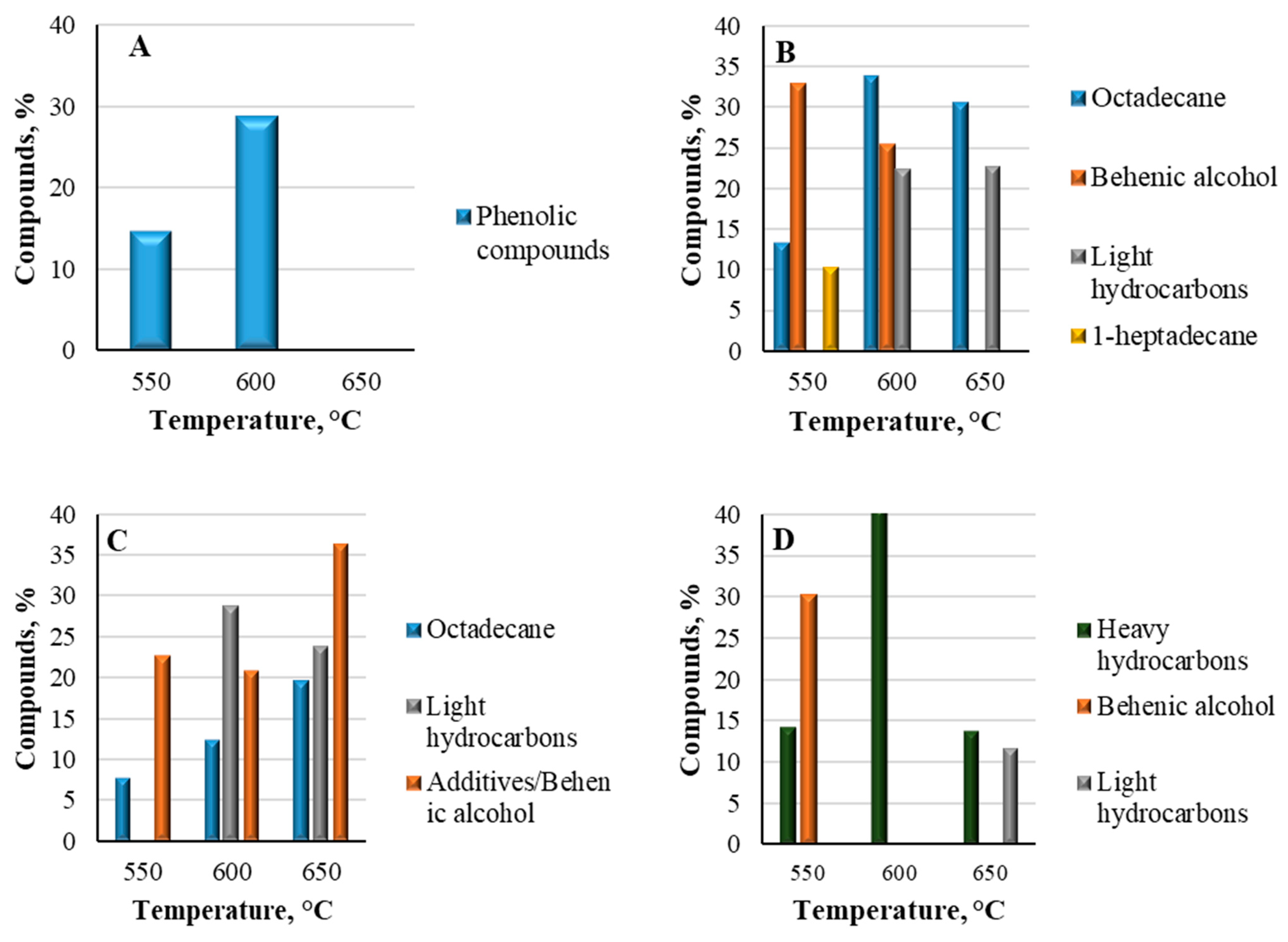 Energies 18 00275 g012