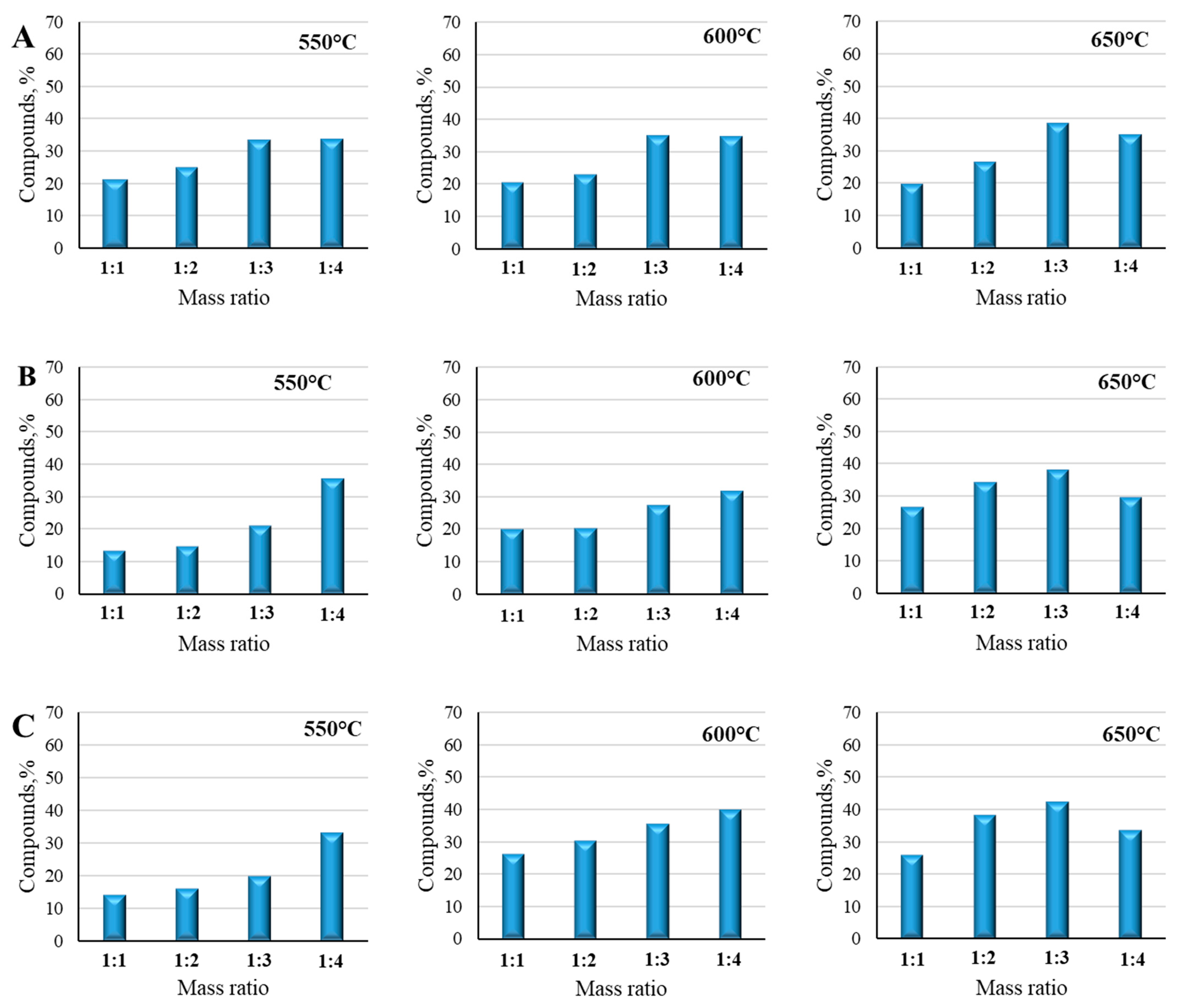 Energies 18 00275 g013