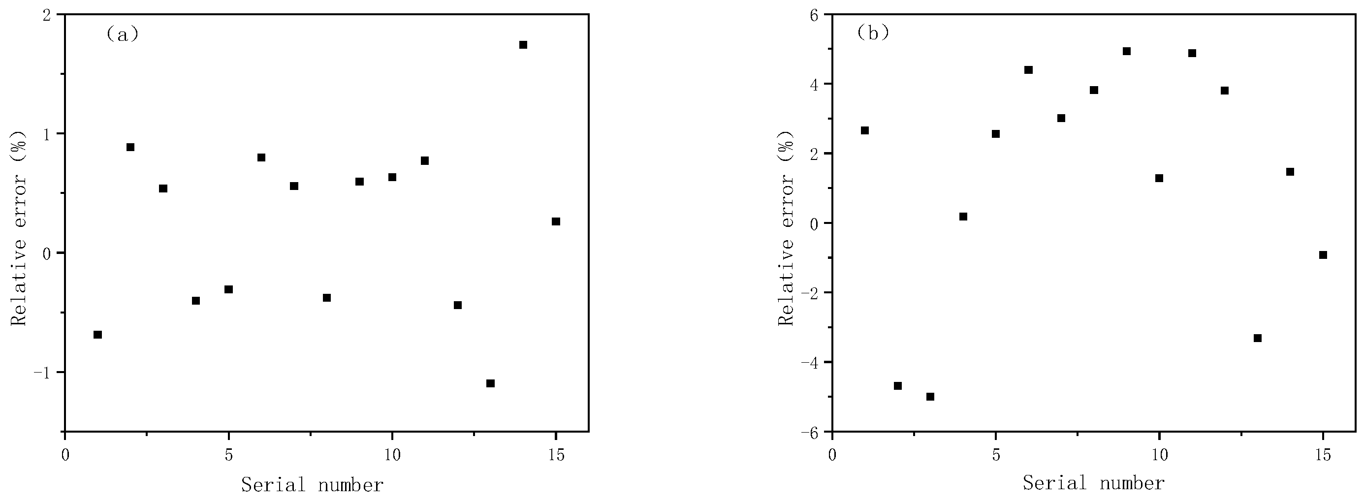 Energies 18 00276 g004