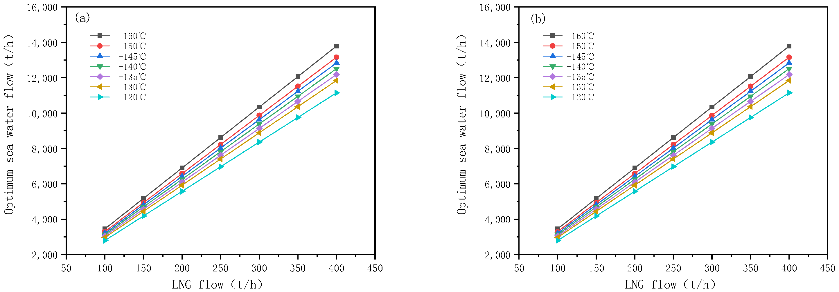 Energies 18 00276 g005