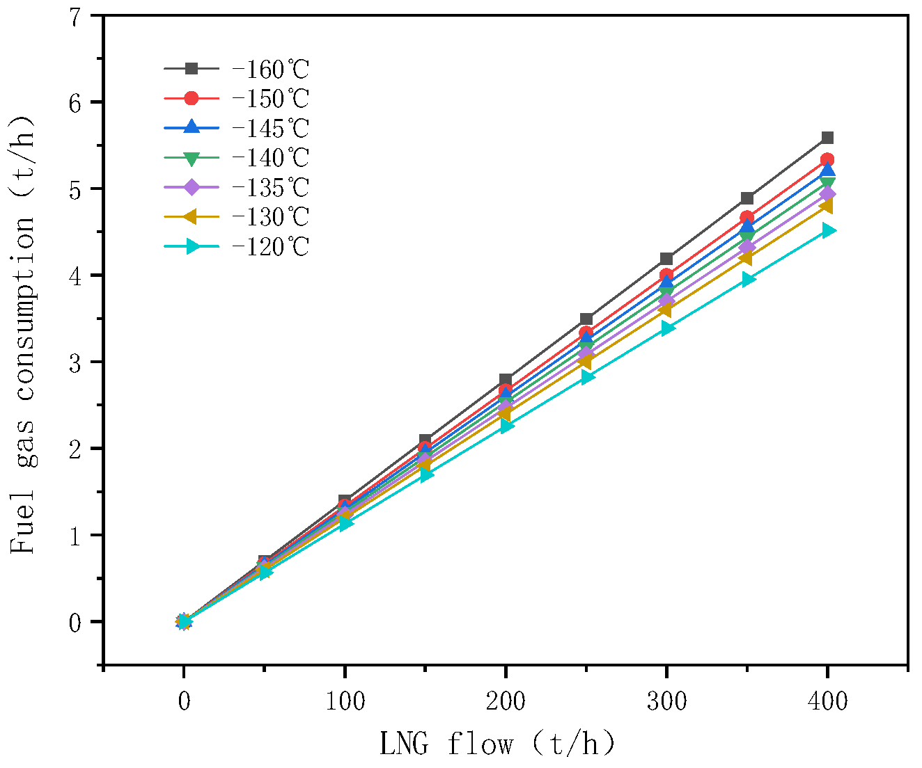 Energies 18 00276 g007