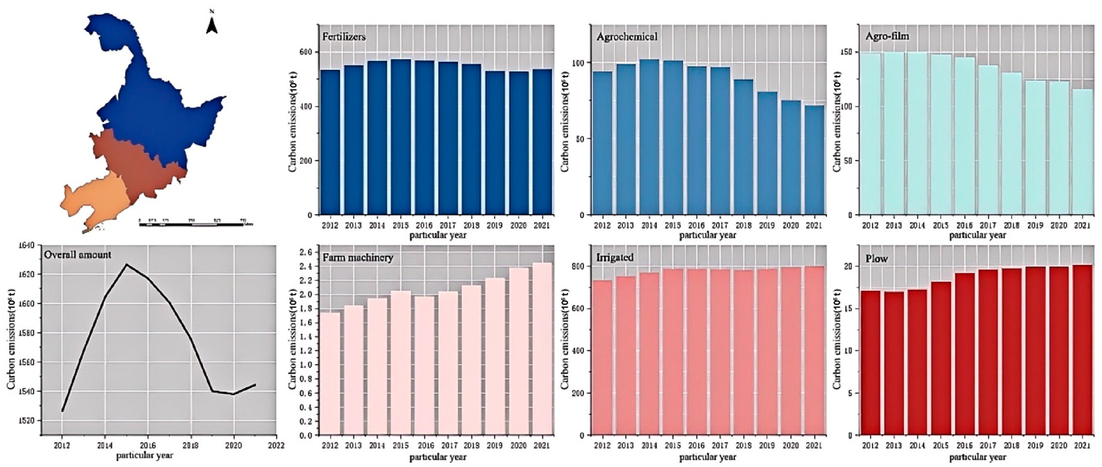 Energies 18 00277 g001