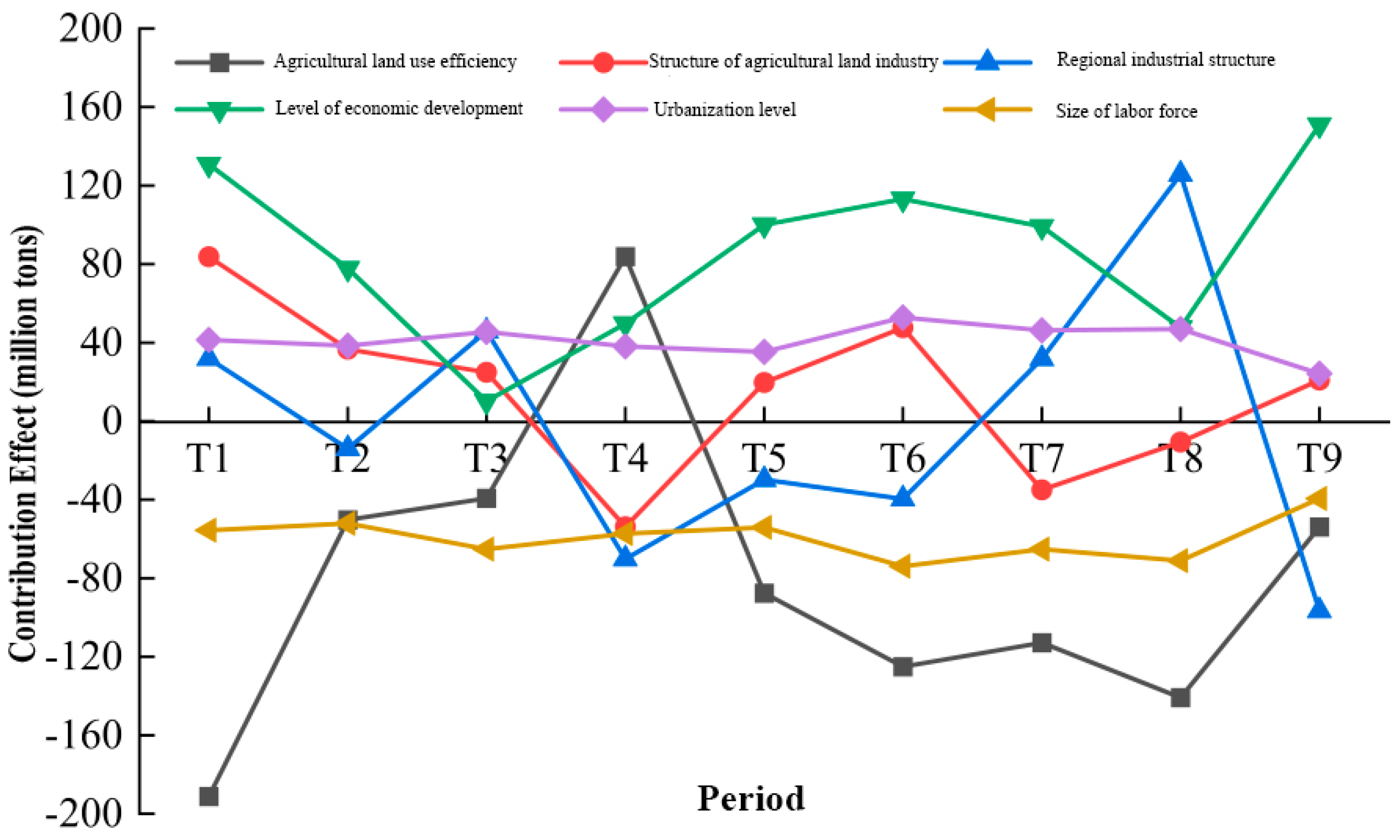 Energies 18 00277 g003