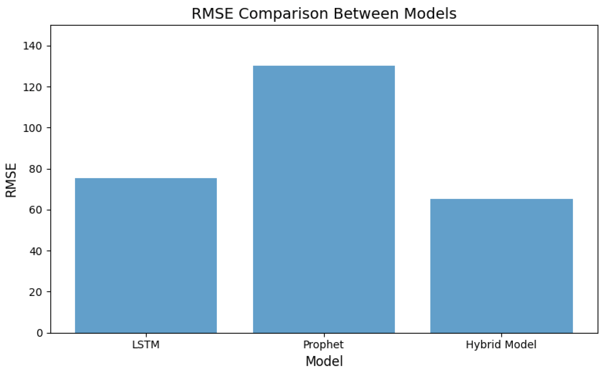 Energies 18 00278 g005