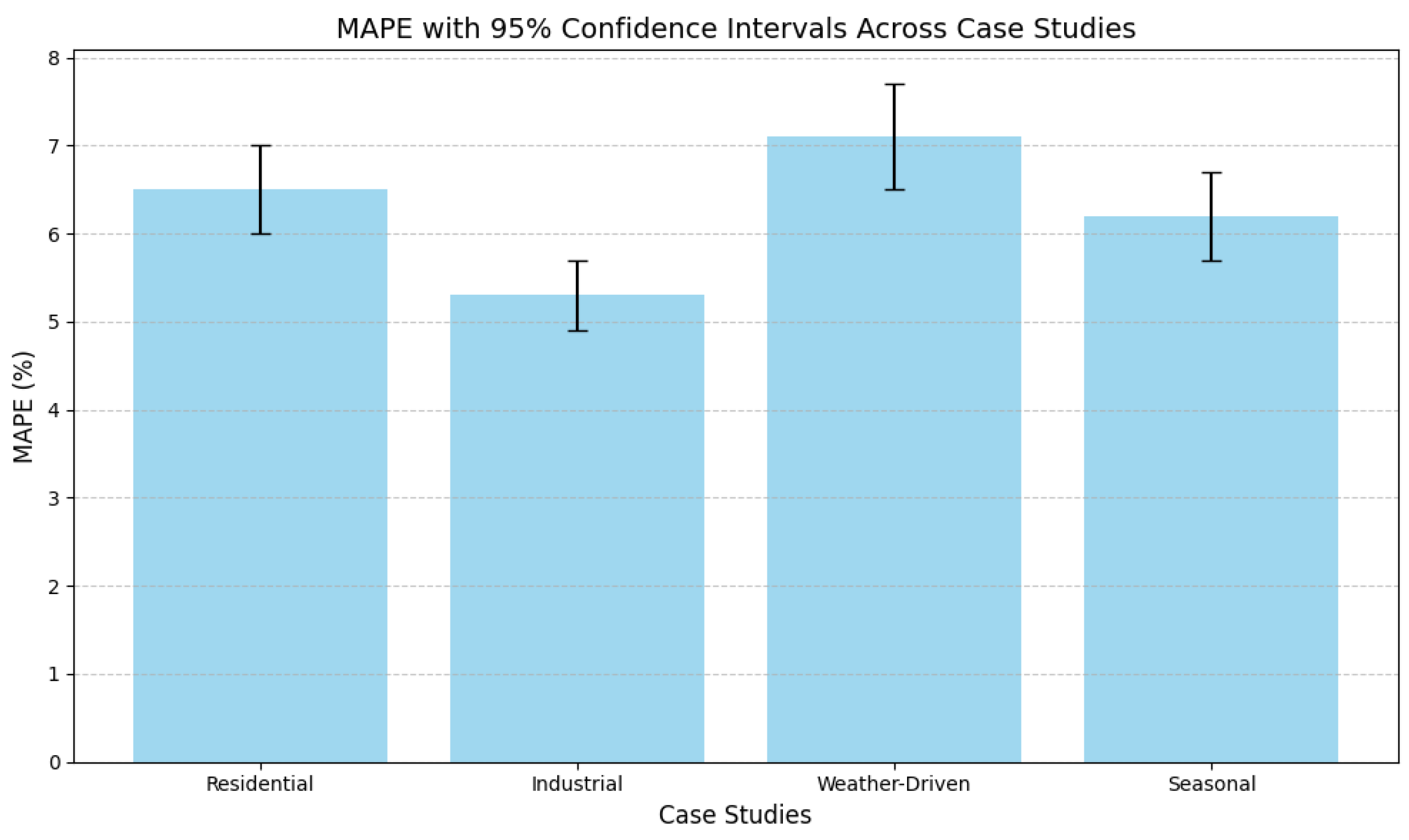 Energies 18 00278 g011
