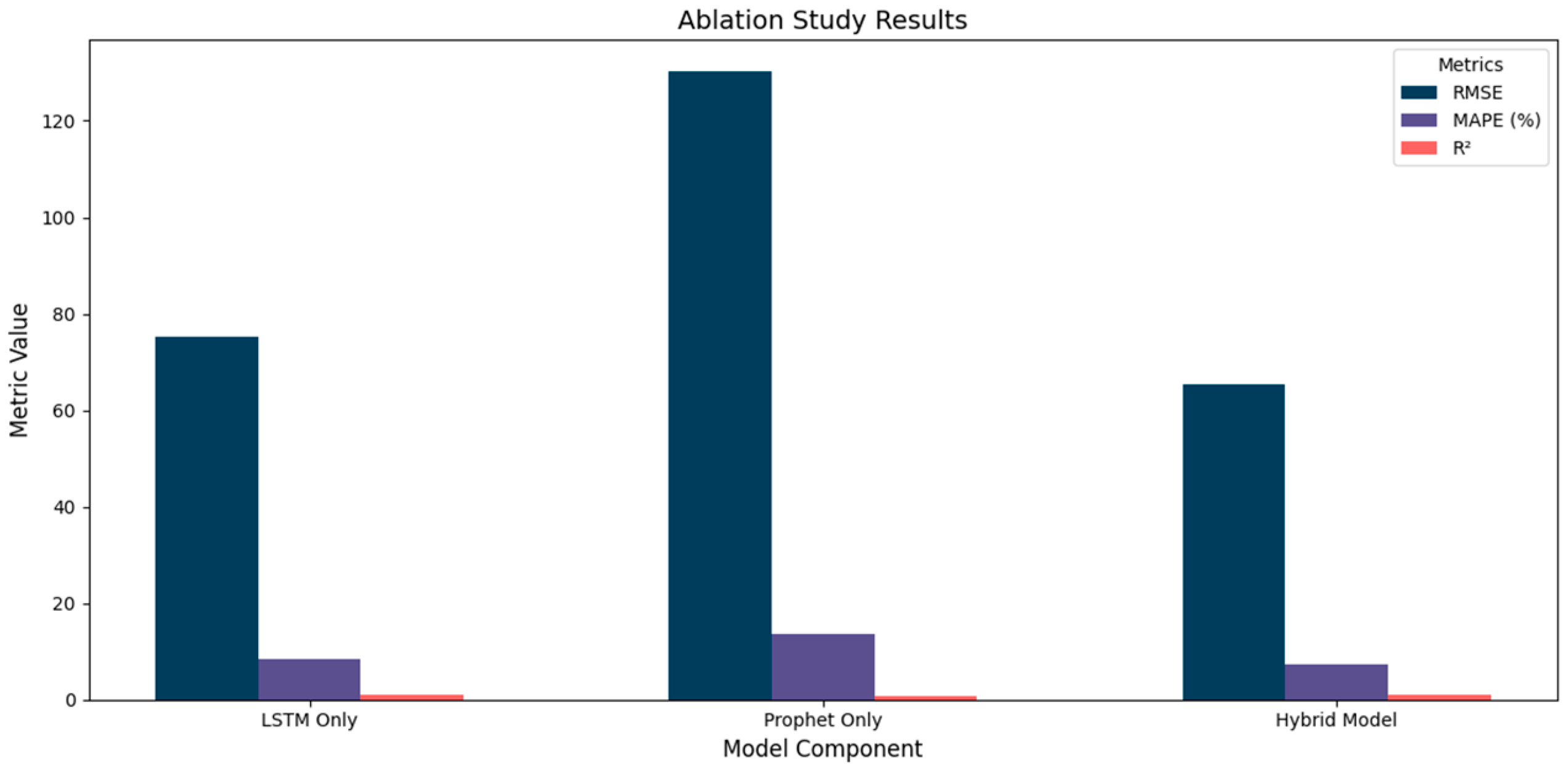 Energies 18 00278 g013