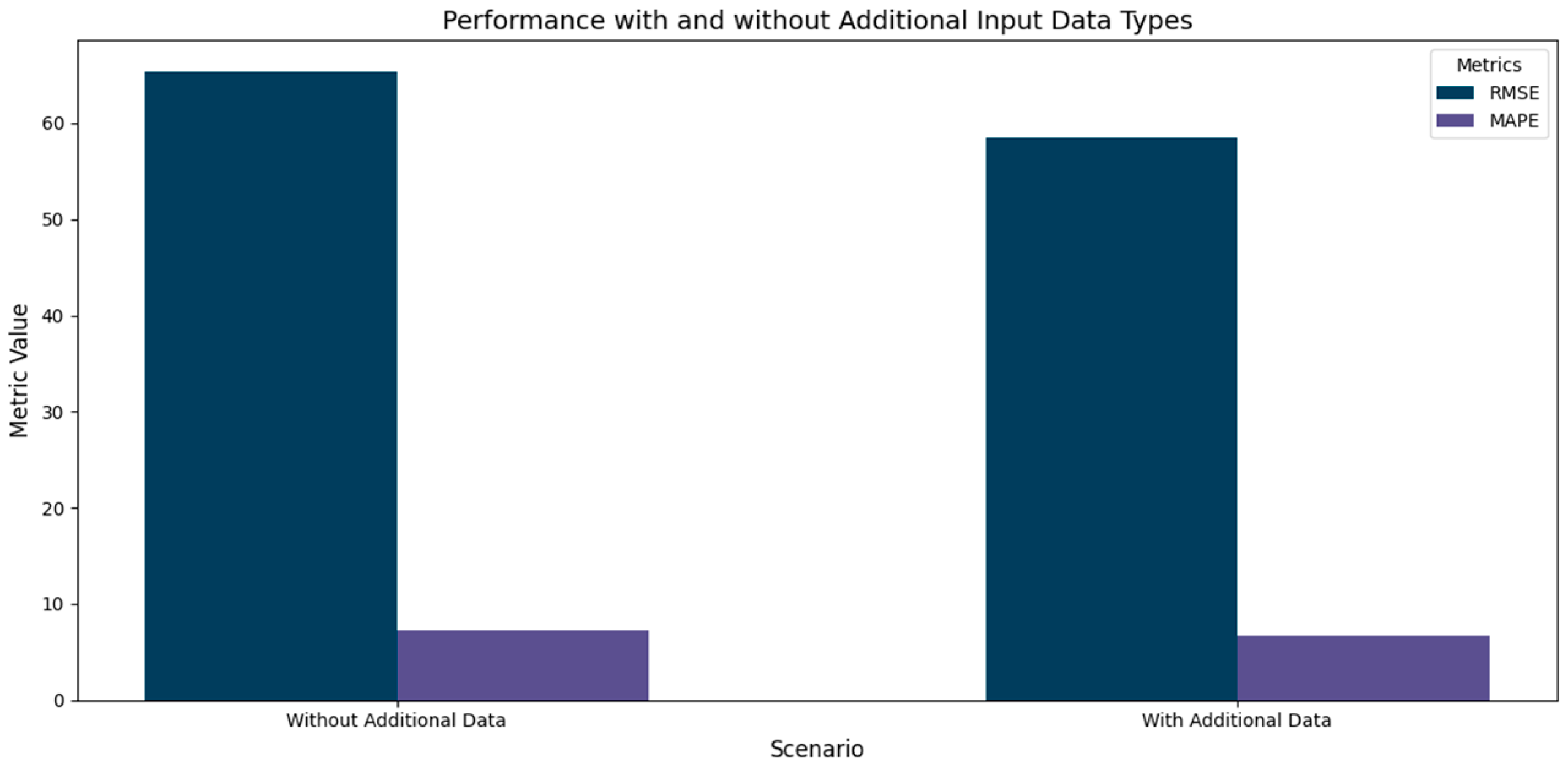 Energies 18 00278 g014