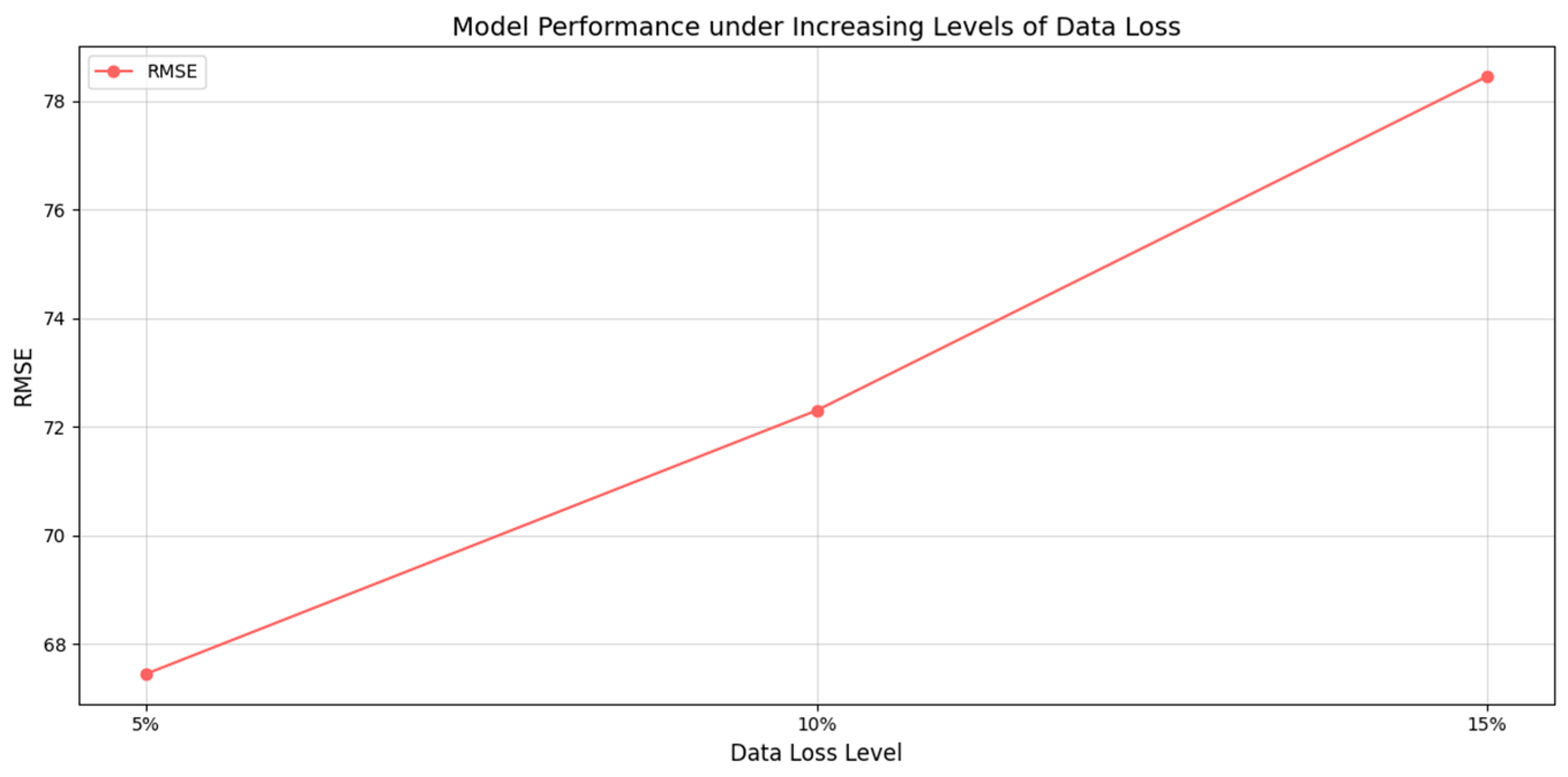 Energies 18 00278 g015