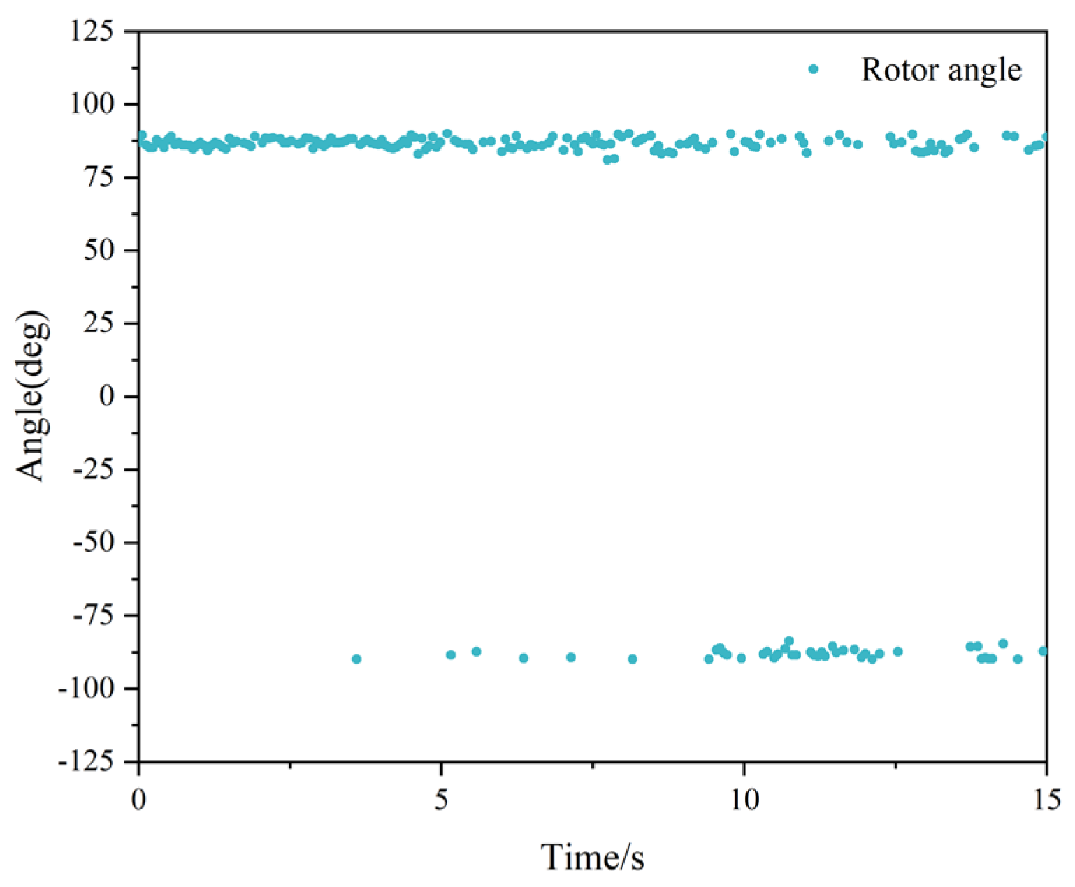 Energies 18 00279 g007