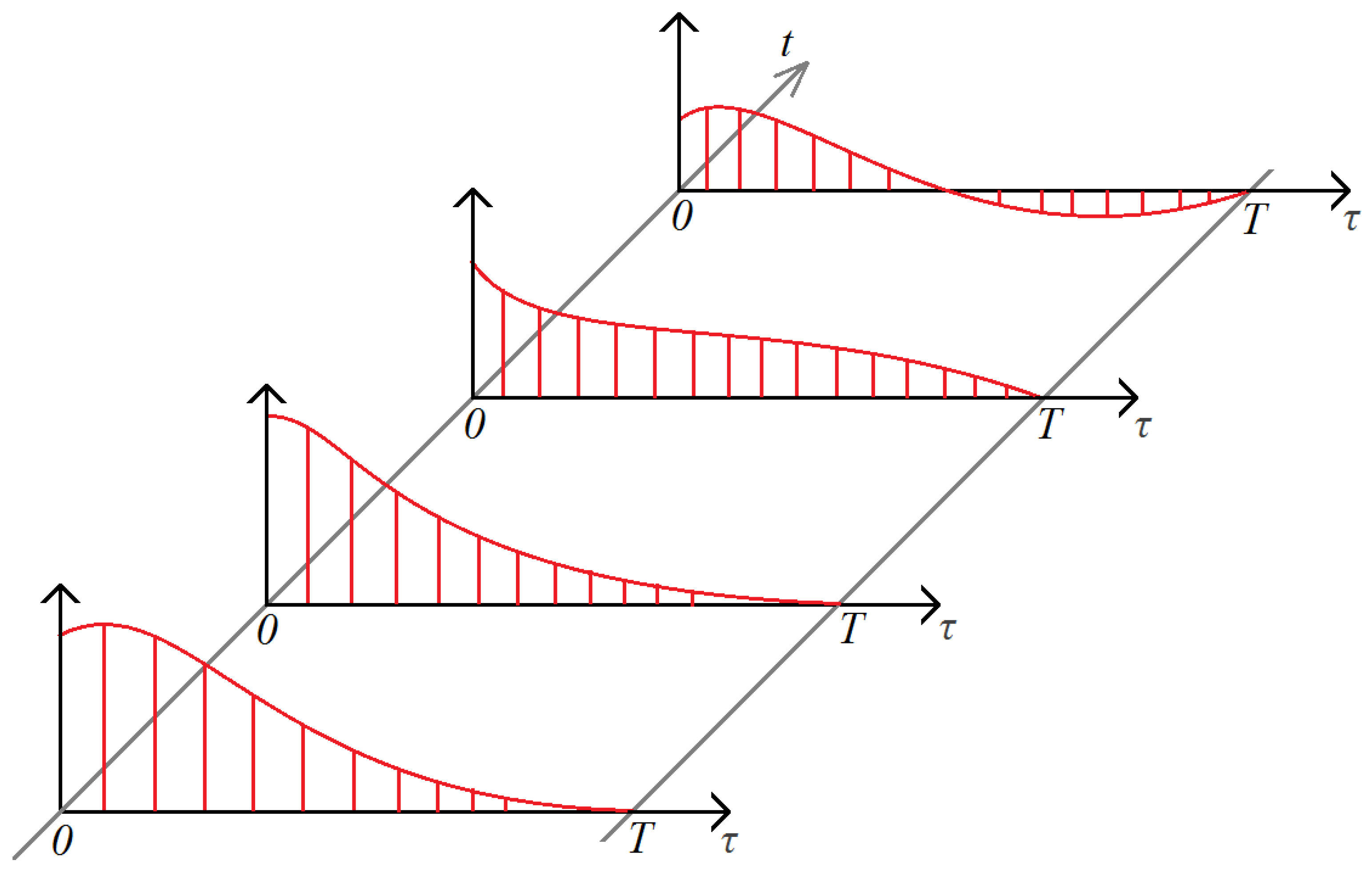 Energies 18 00281 g001