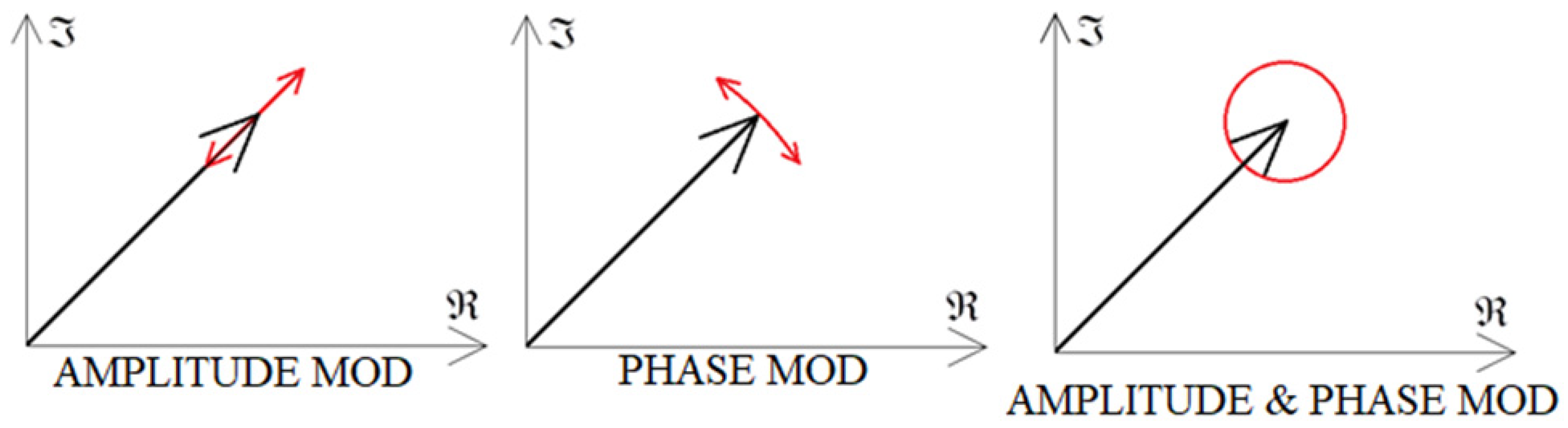 Energies 18 00281 g003