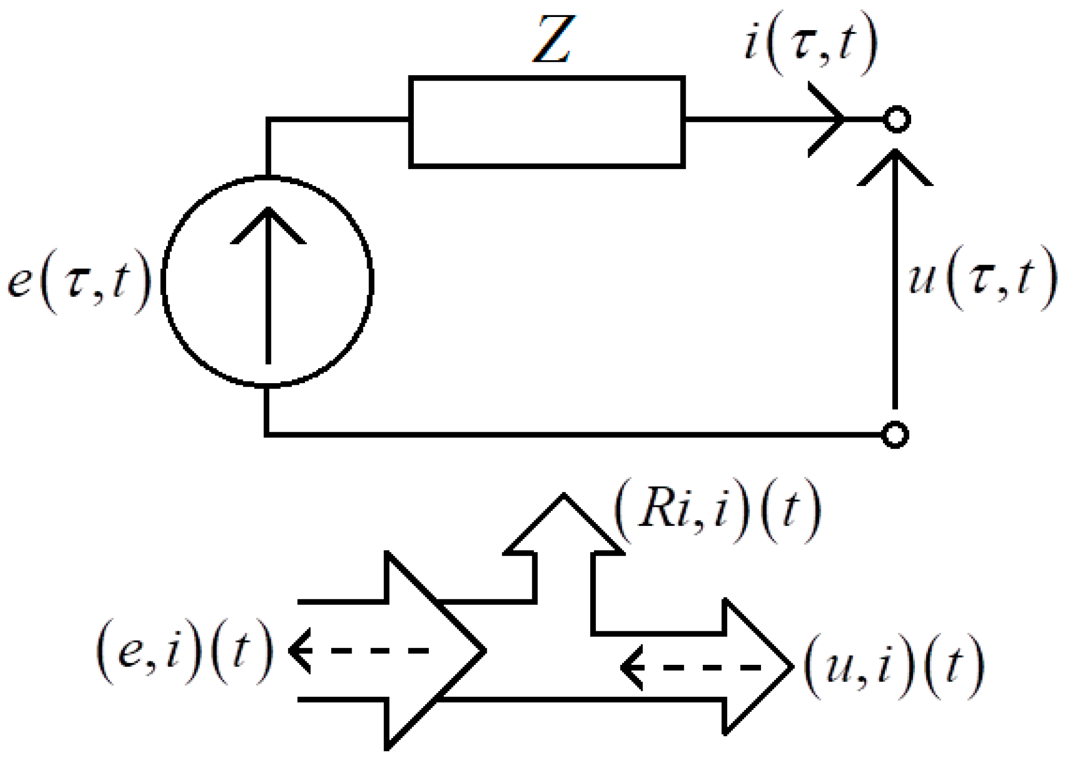 Energies 18 00281 g004