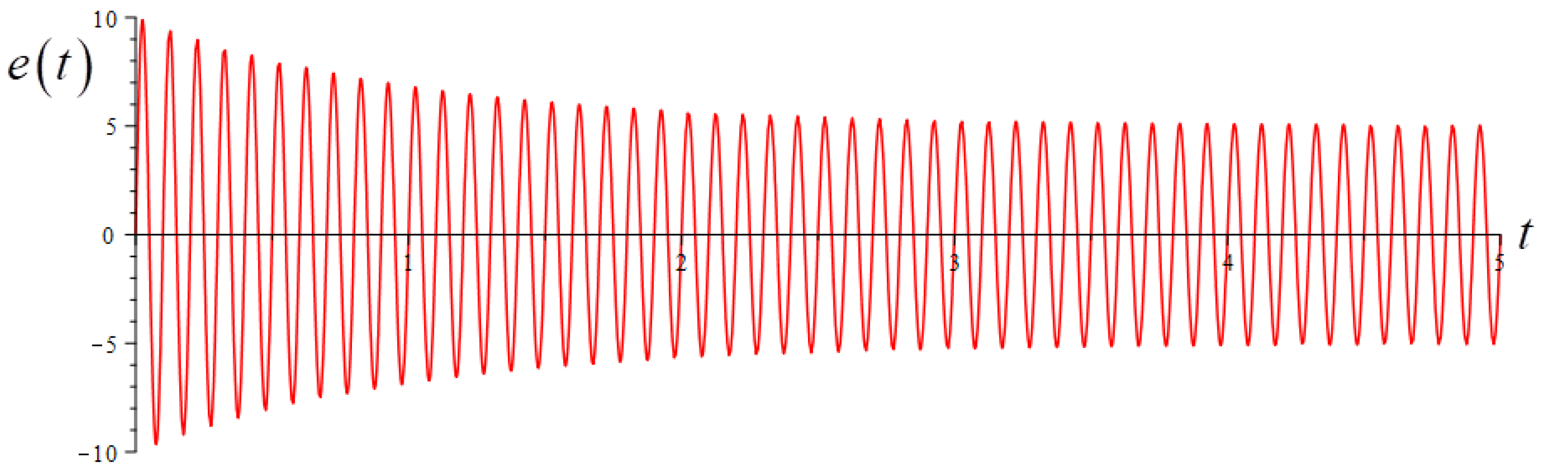 Energies 18 00281 g008