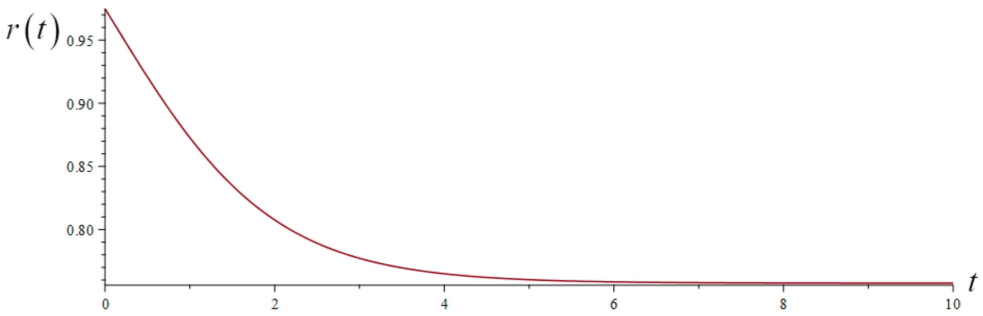 Energies 18 00281 g012