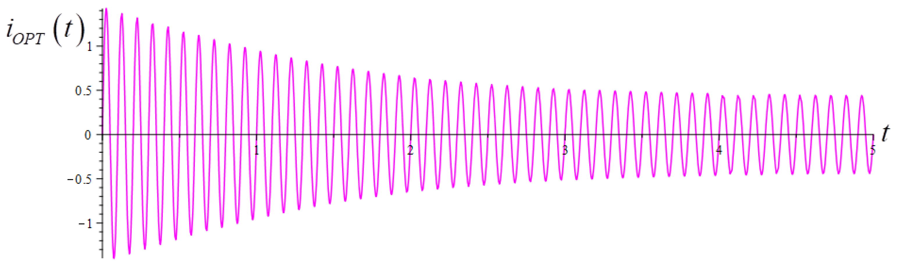Energies 18 00281 g015
