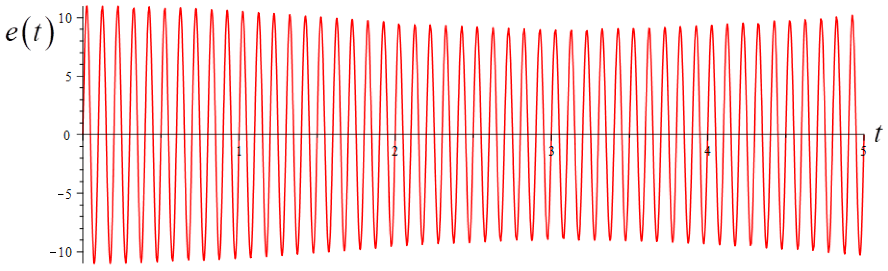 Energies 18 00281 g025