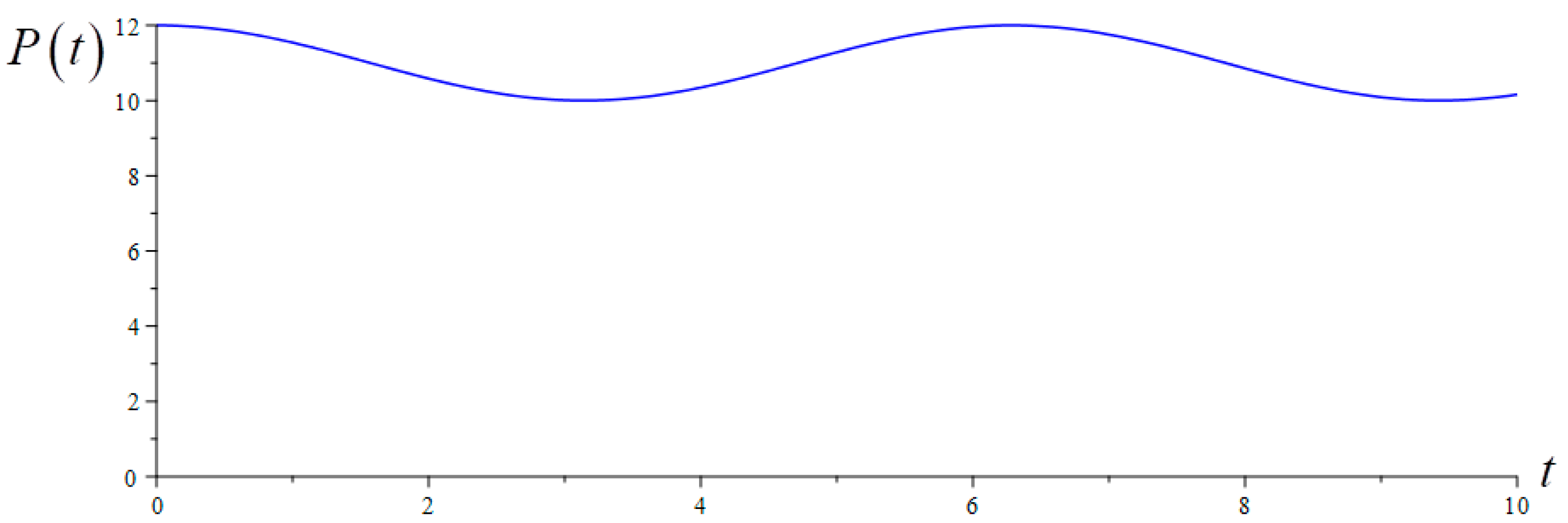 Energies 18 00281 g026