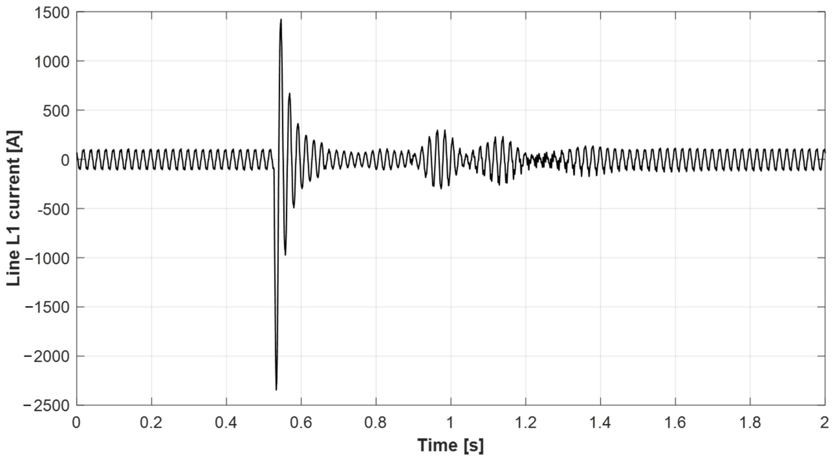 Energies 18 00281 g040