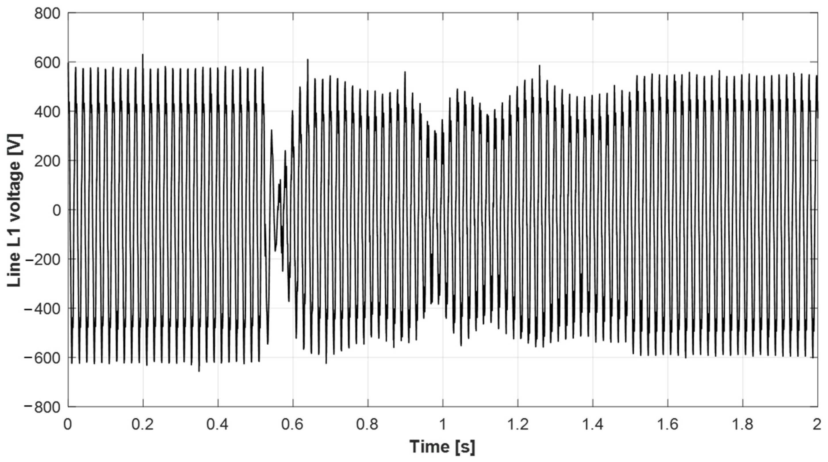 Energies 18 00281 g041