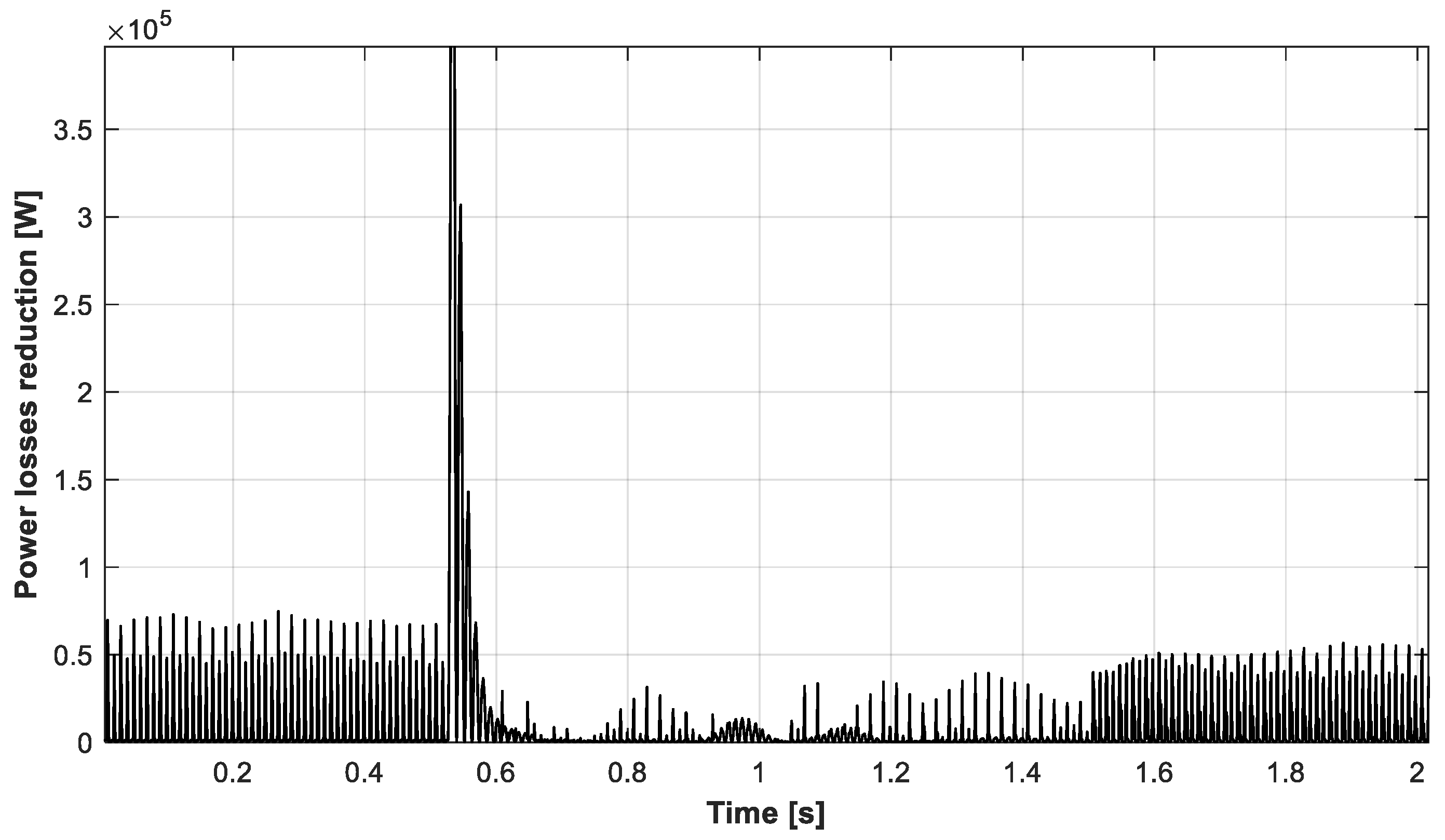 Energies 18 00281 g044b