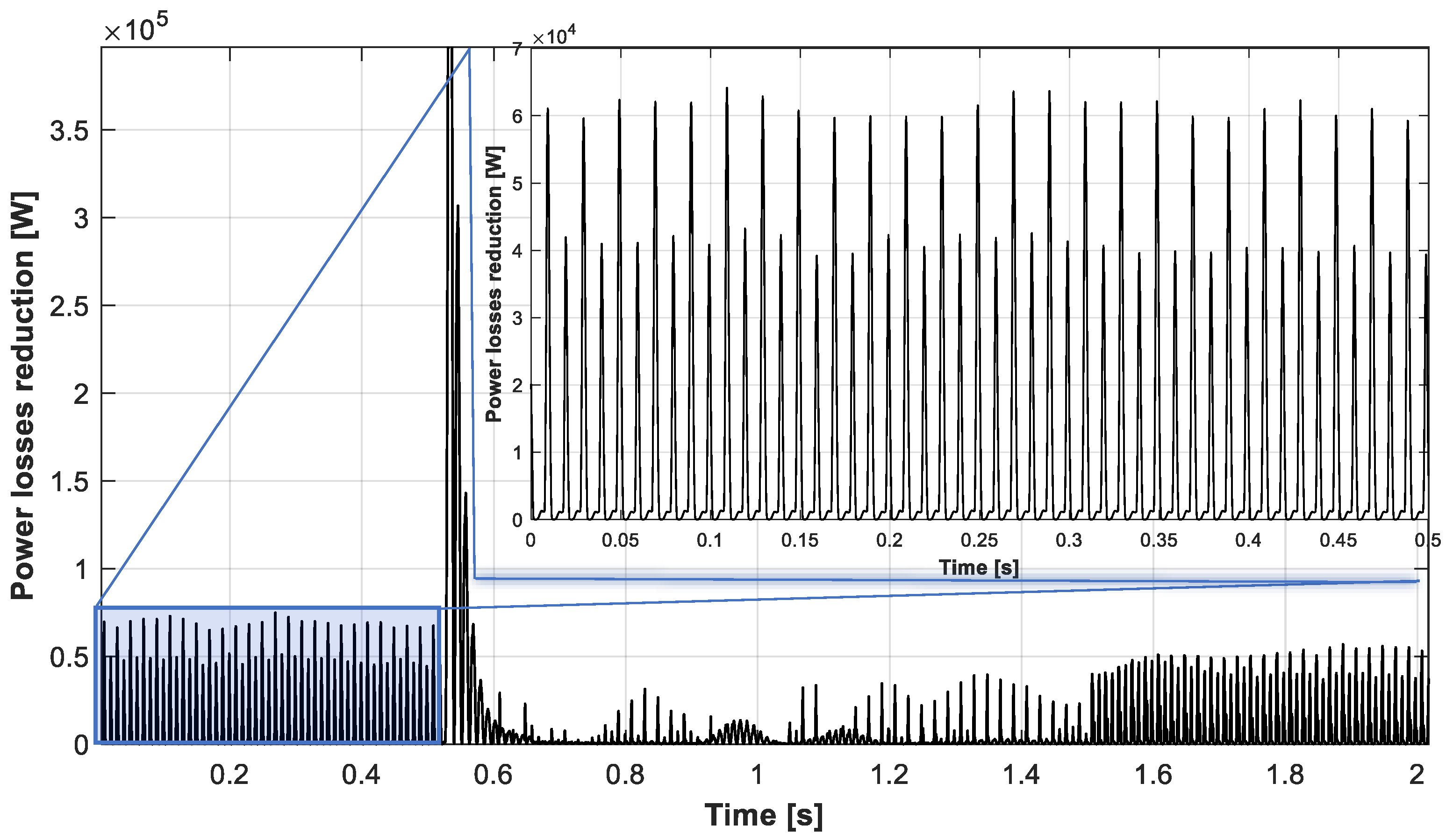 Energies 18 00281 g046