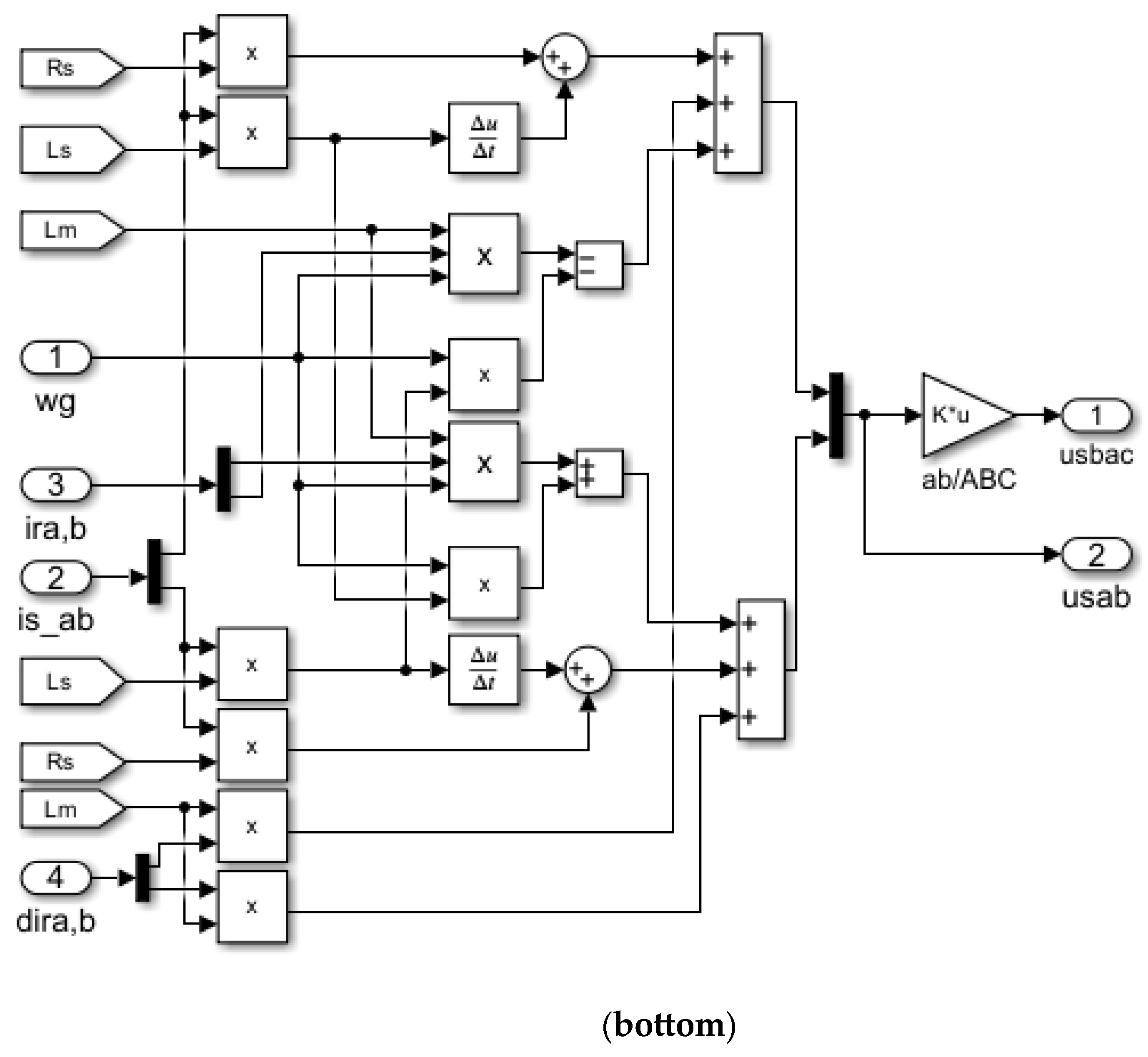 Energies 18 00282 g009b