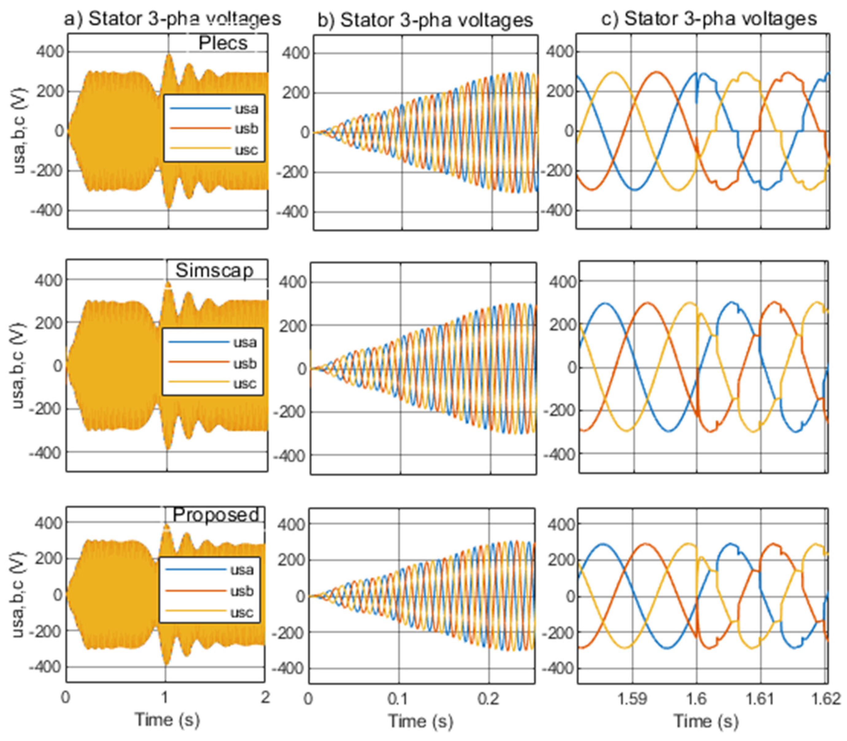 Energies 18 00282 g011