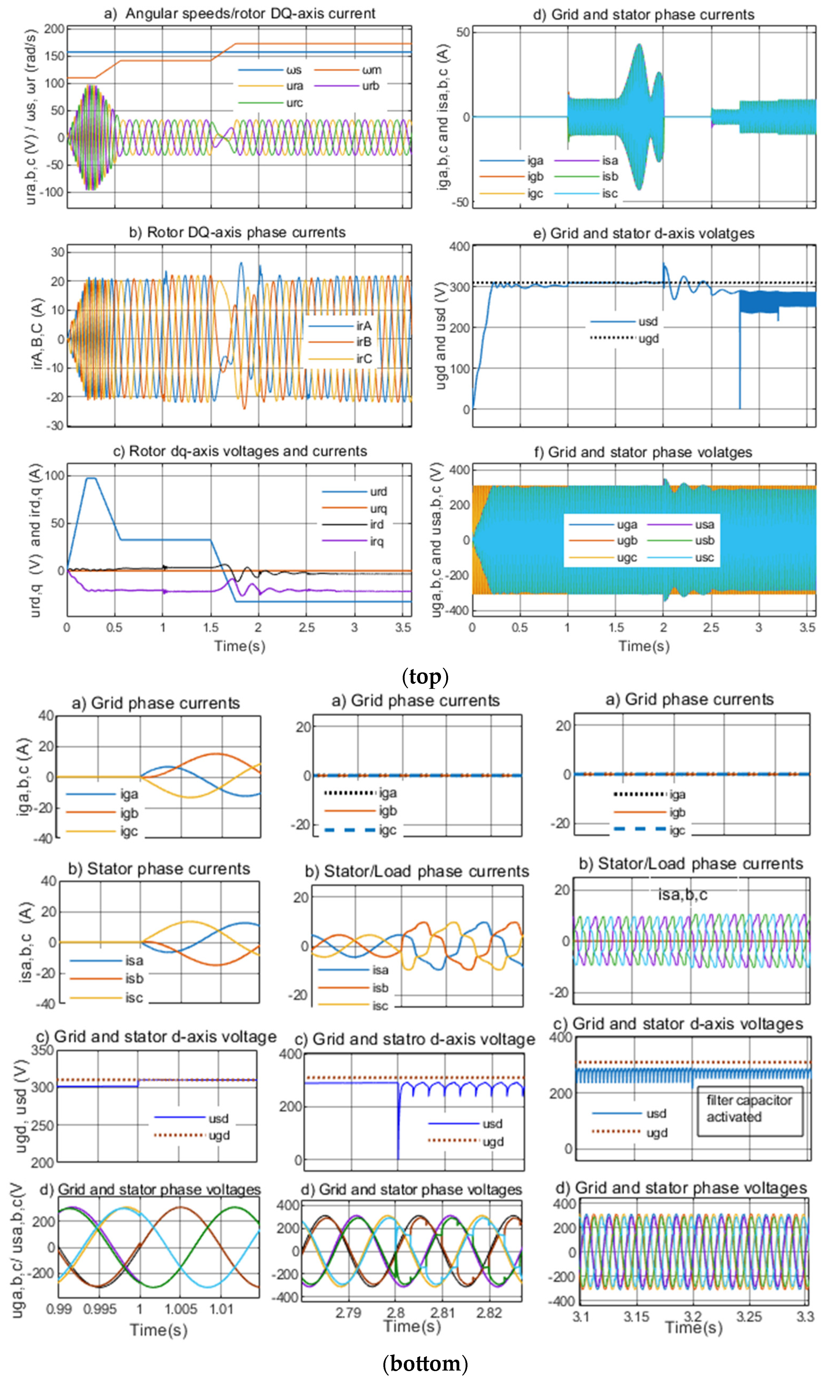 Energies 18 00282 g014