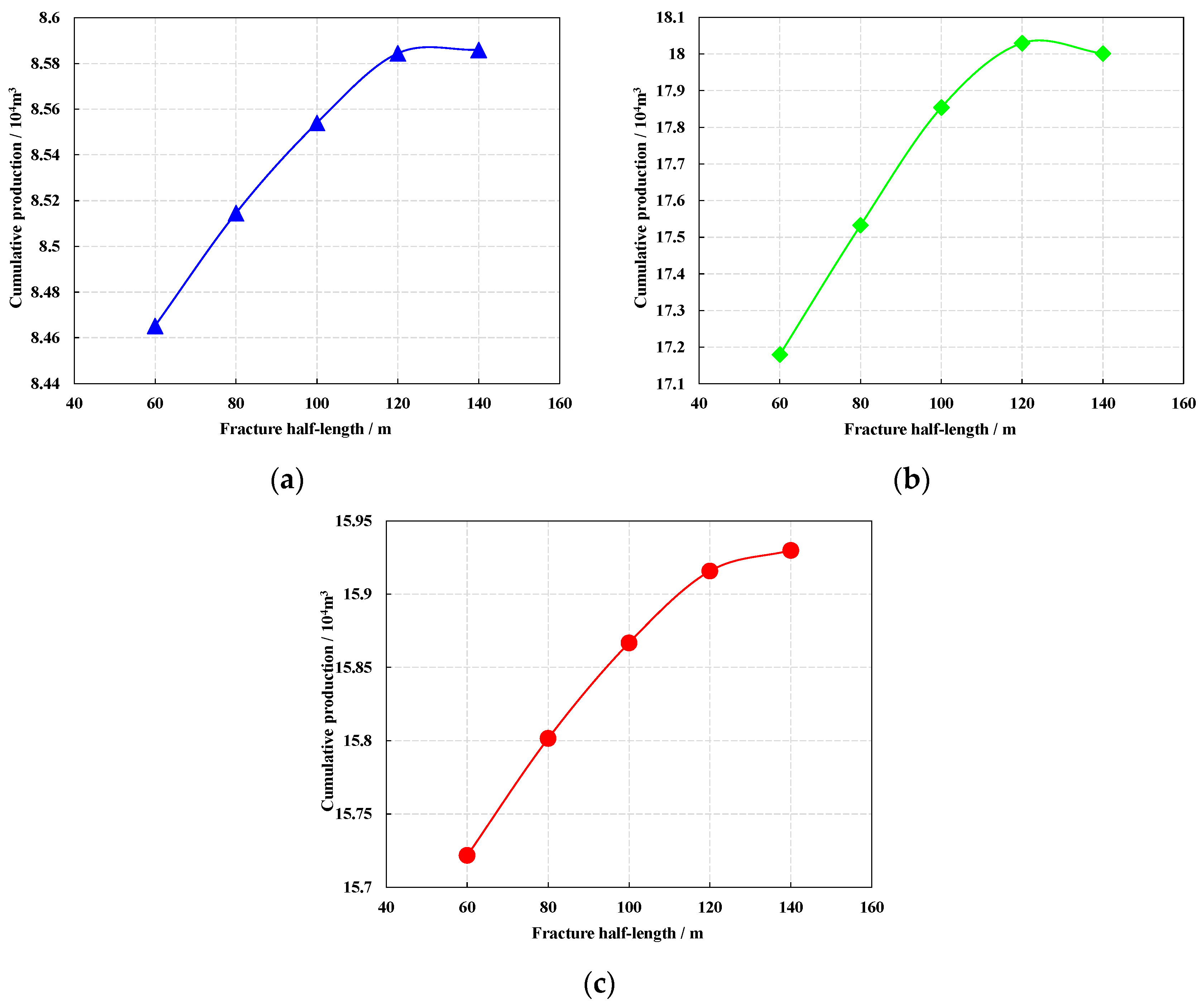 Energies 18 00285 g004