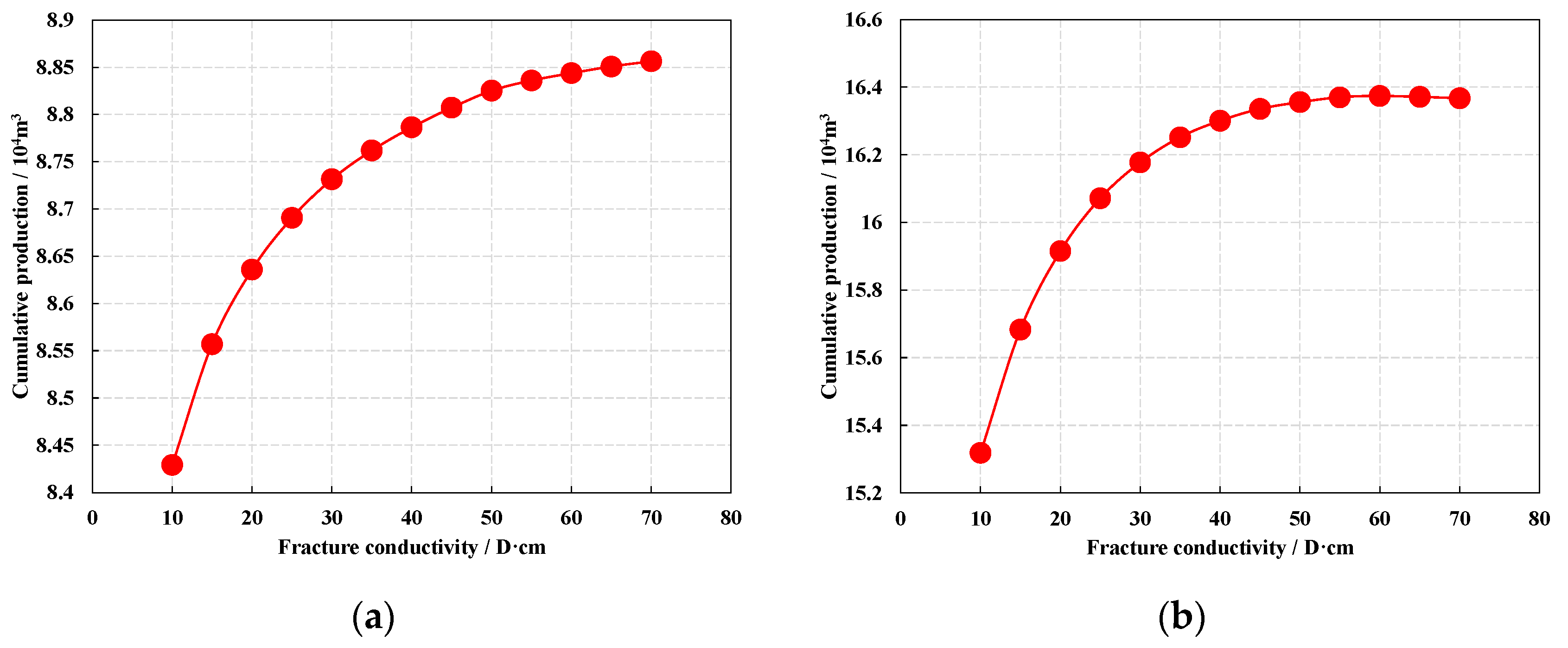 Energies 18 00285 g006