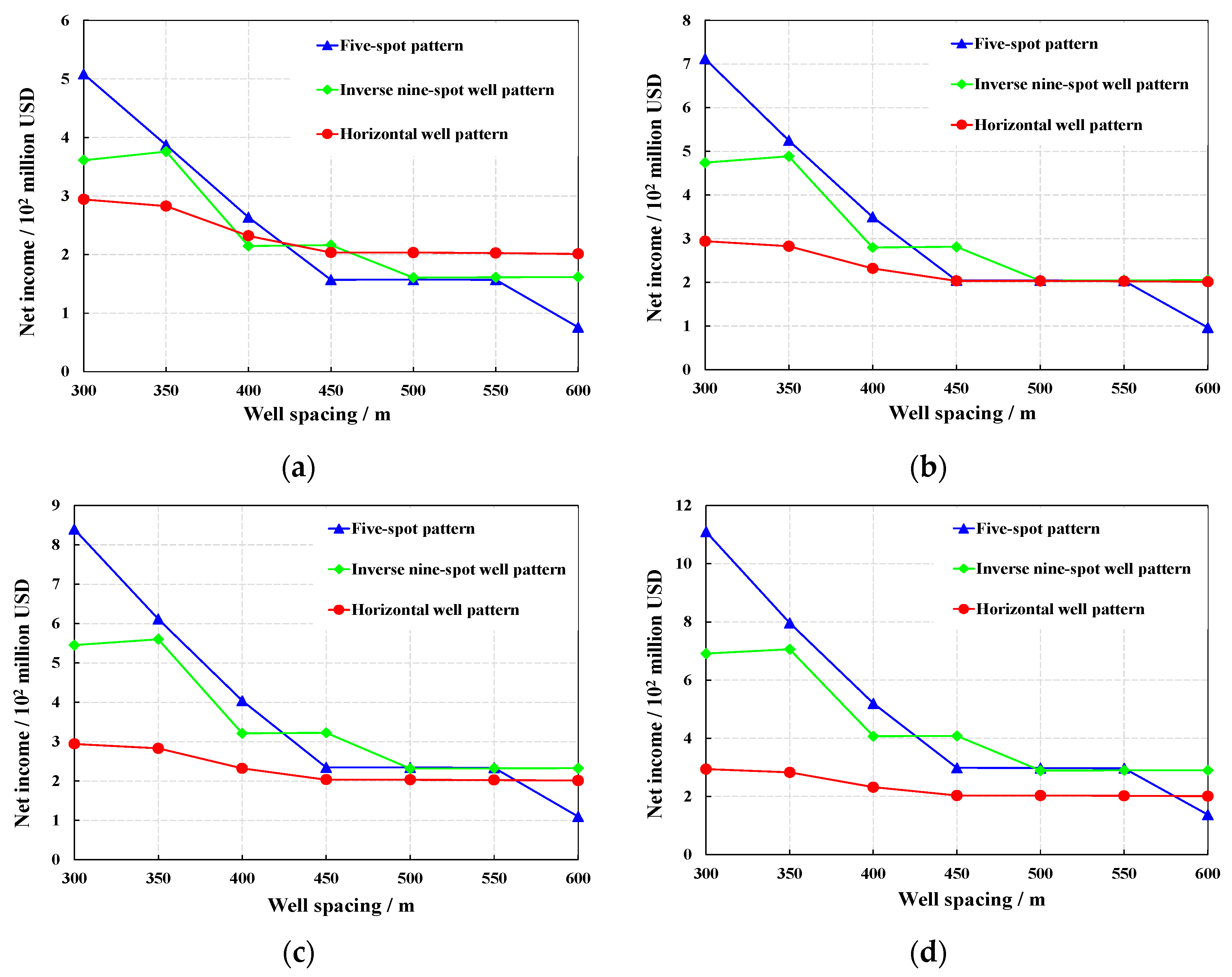 Energies 18 00285 g008