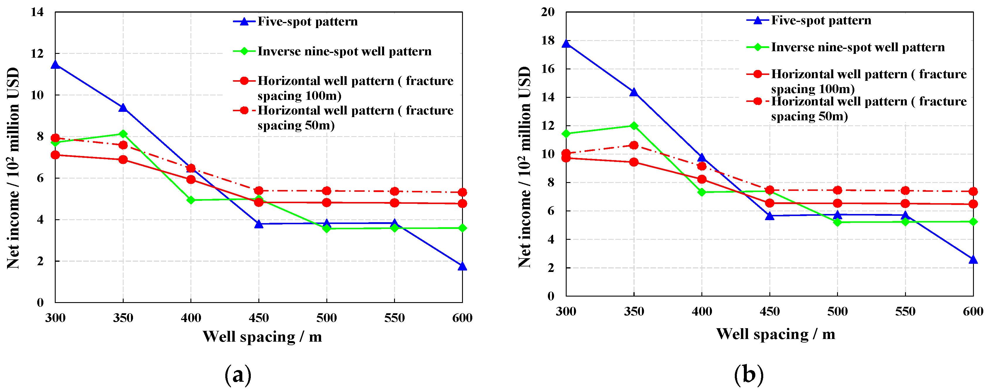 Energies 18 00285 g010a