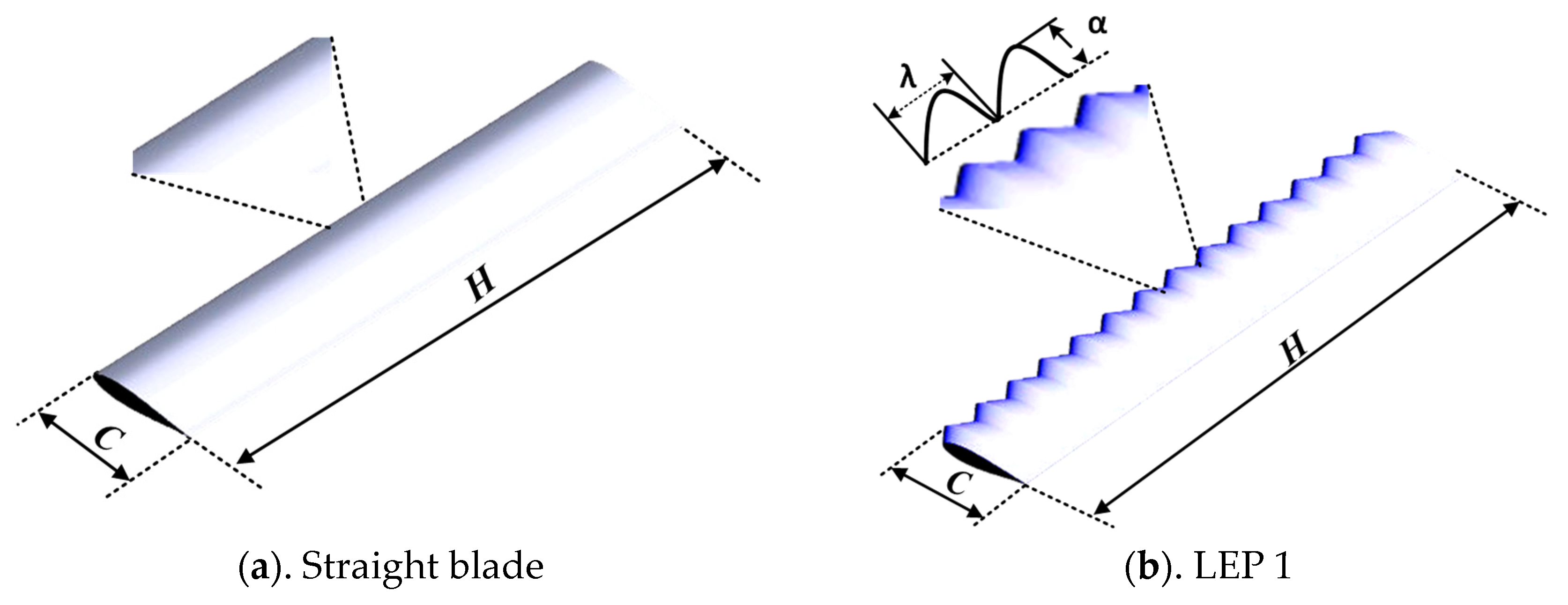 Energies 18 00286 g004a