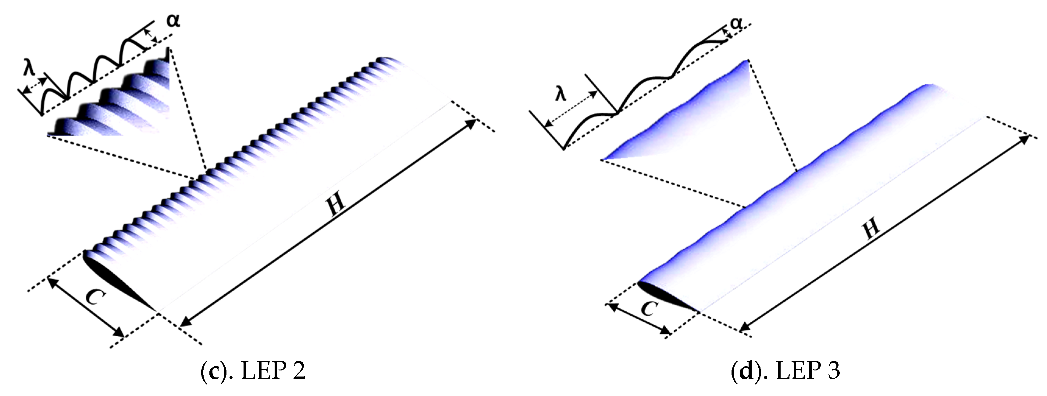 Energies 18 00286 g004b
