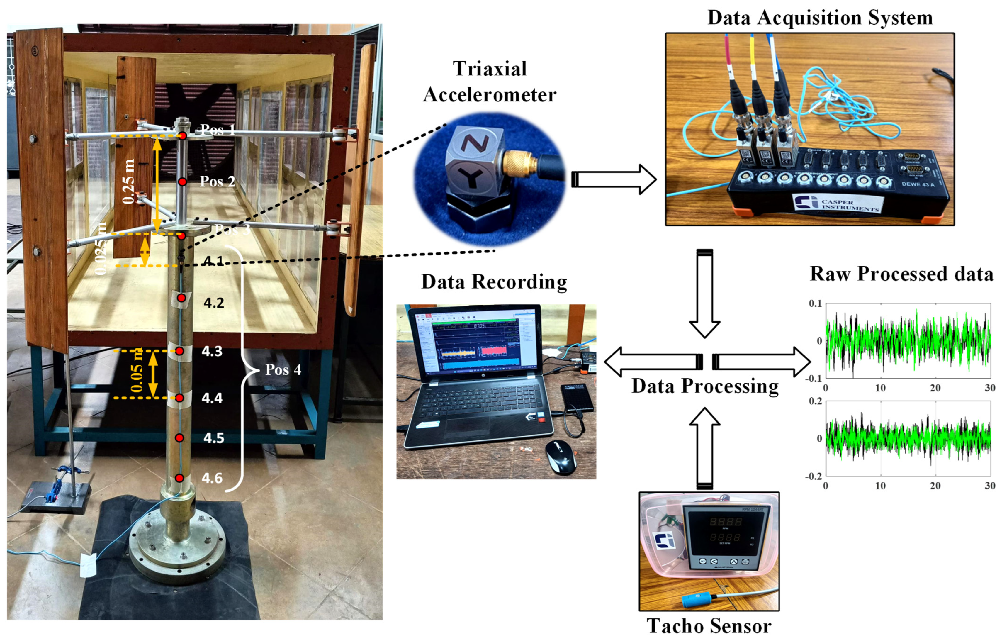 Energies 18 00286 g006