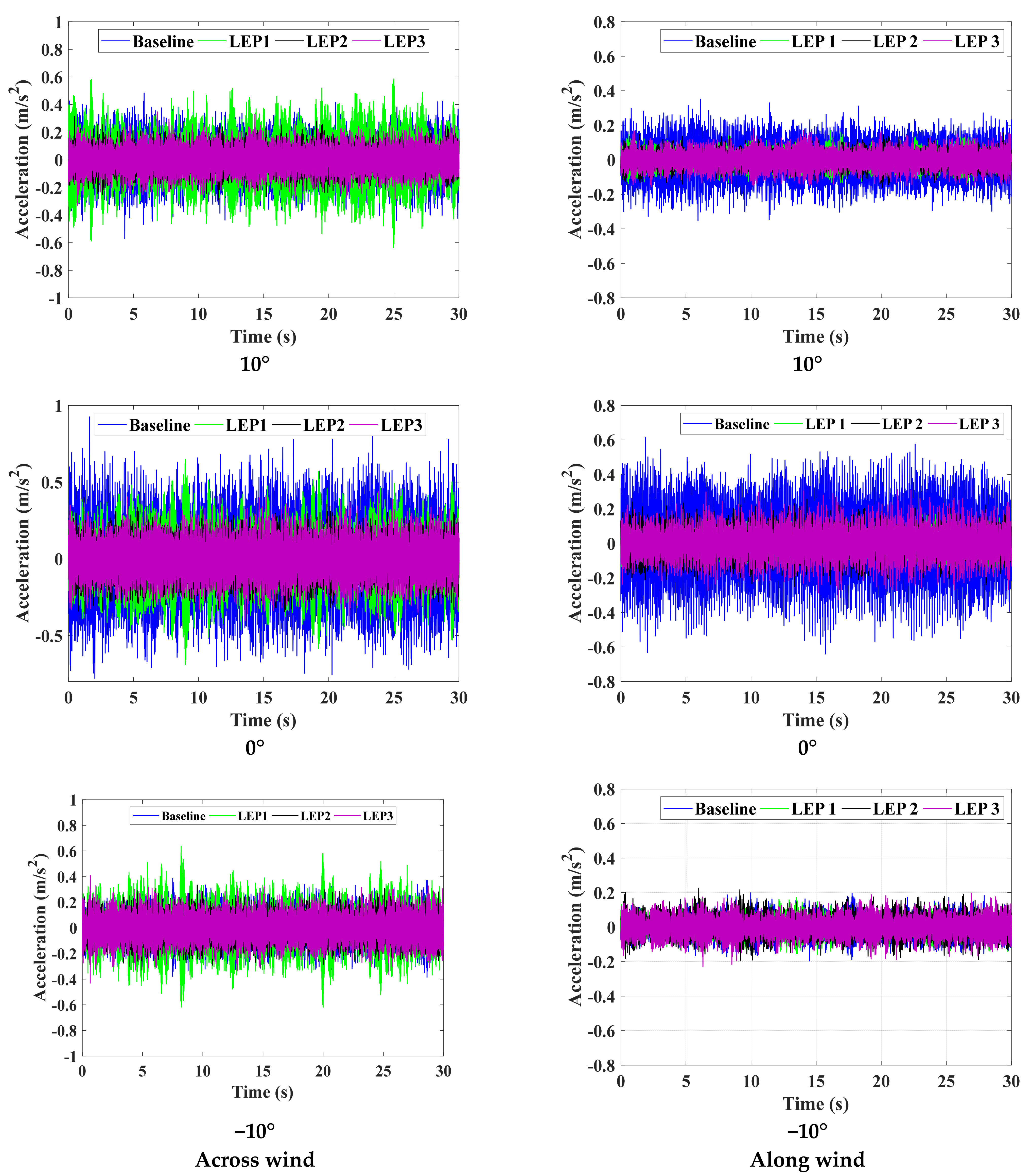 Energies 18 00286 g008