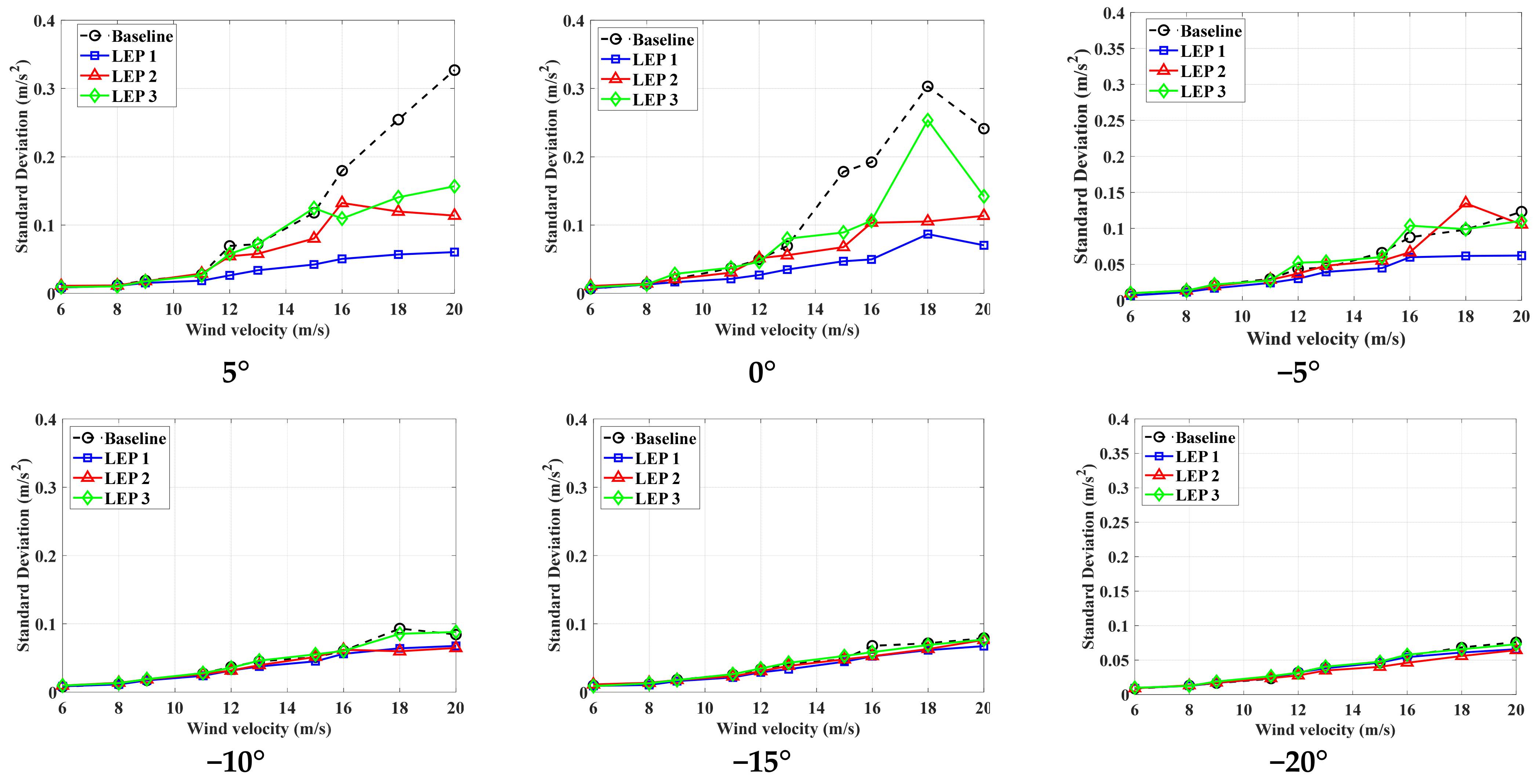 Energies 18 00286 g011b