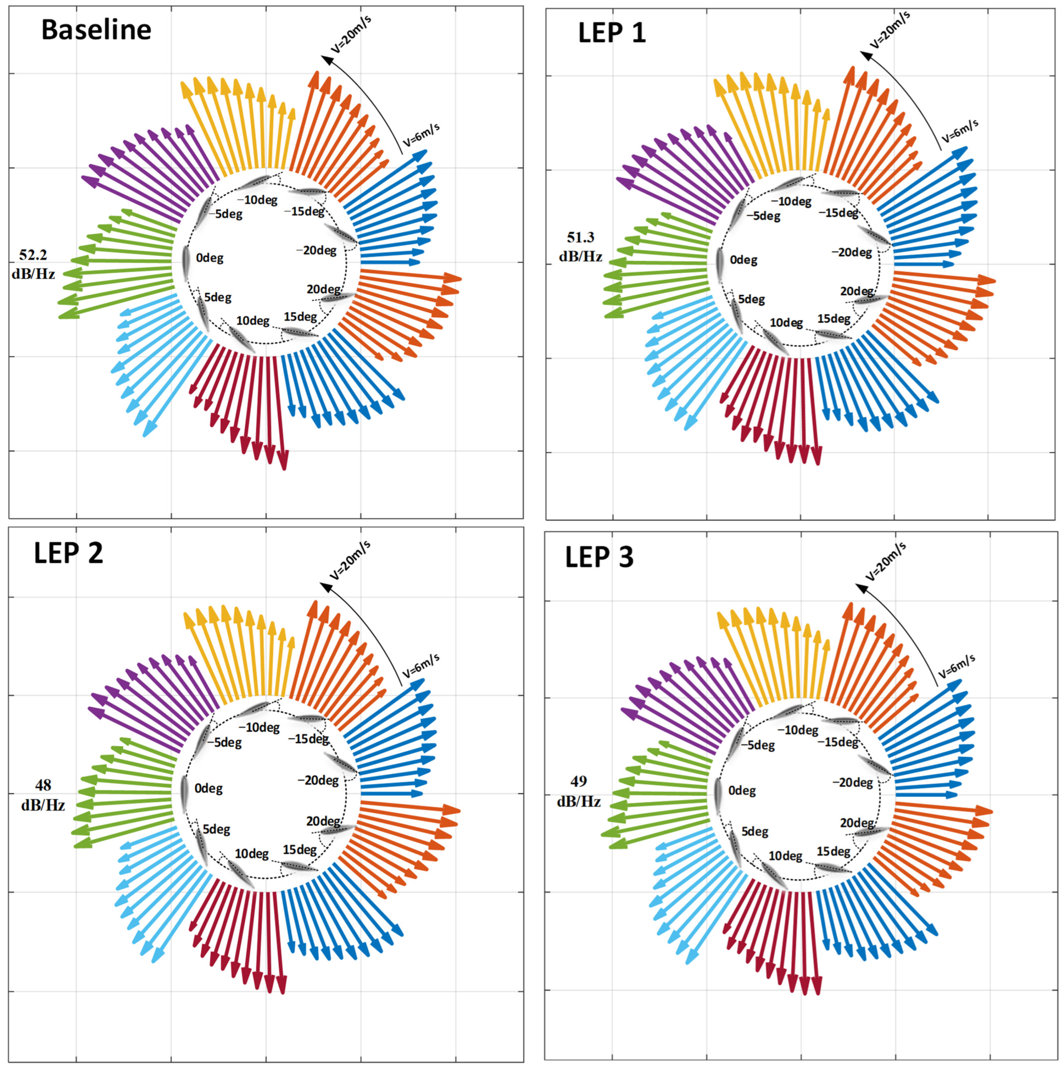 Energies 18 00286 g013