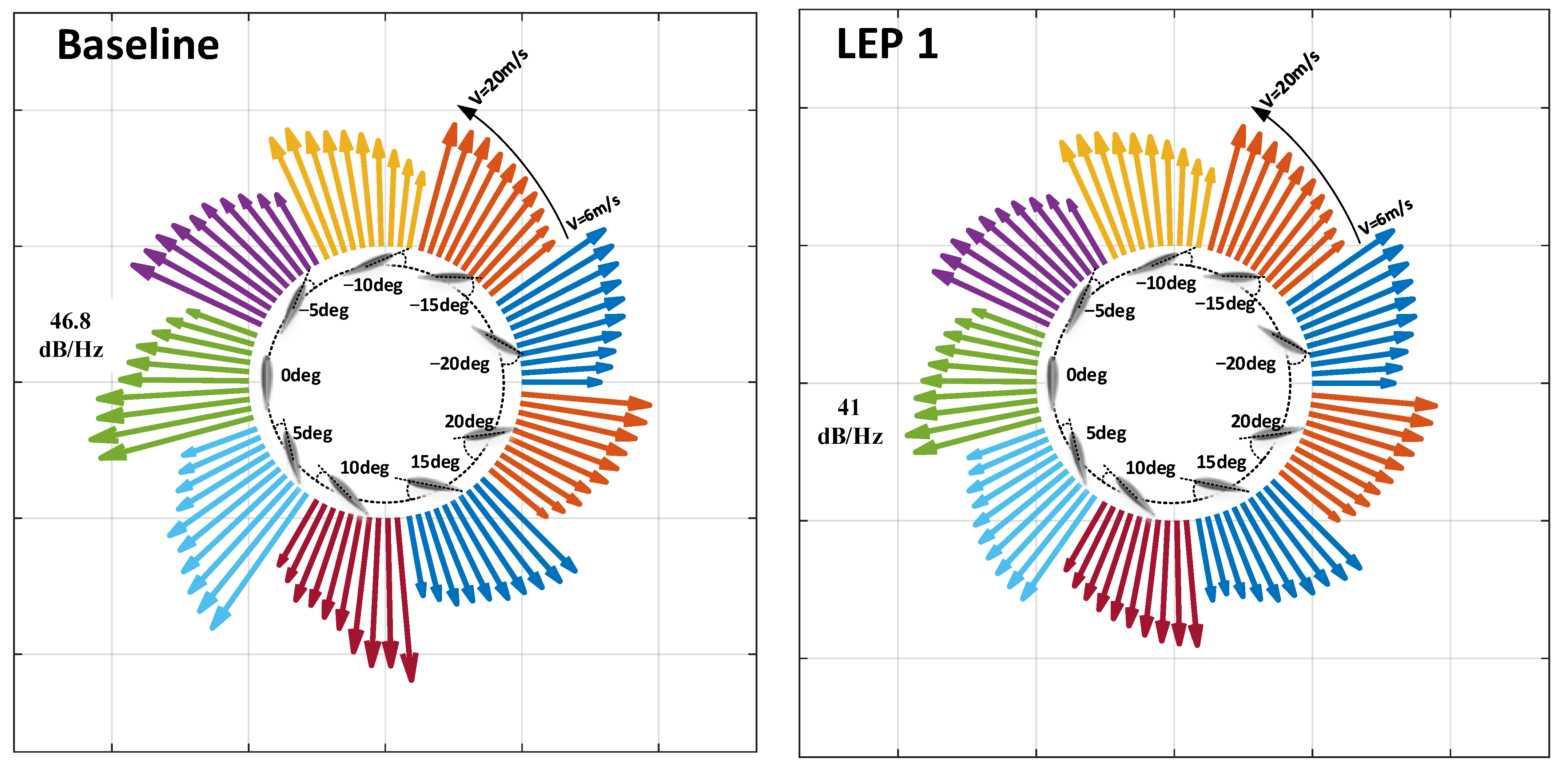 Energies 18 00286 g016a