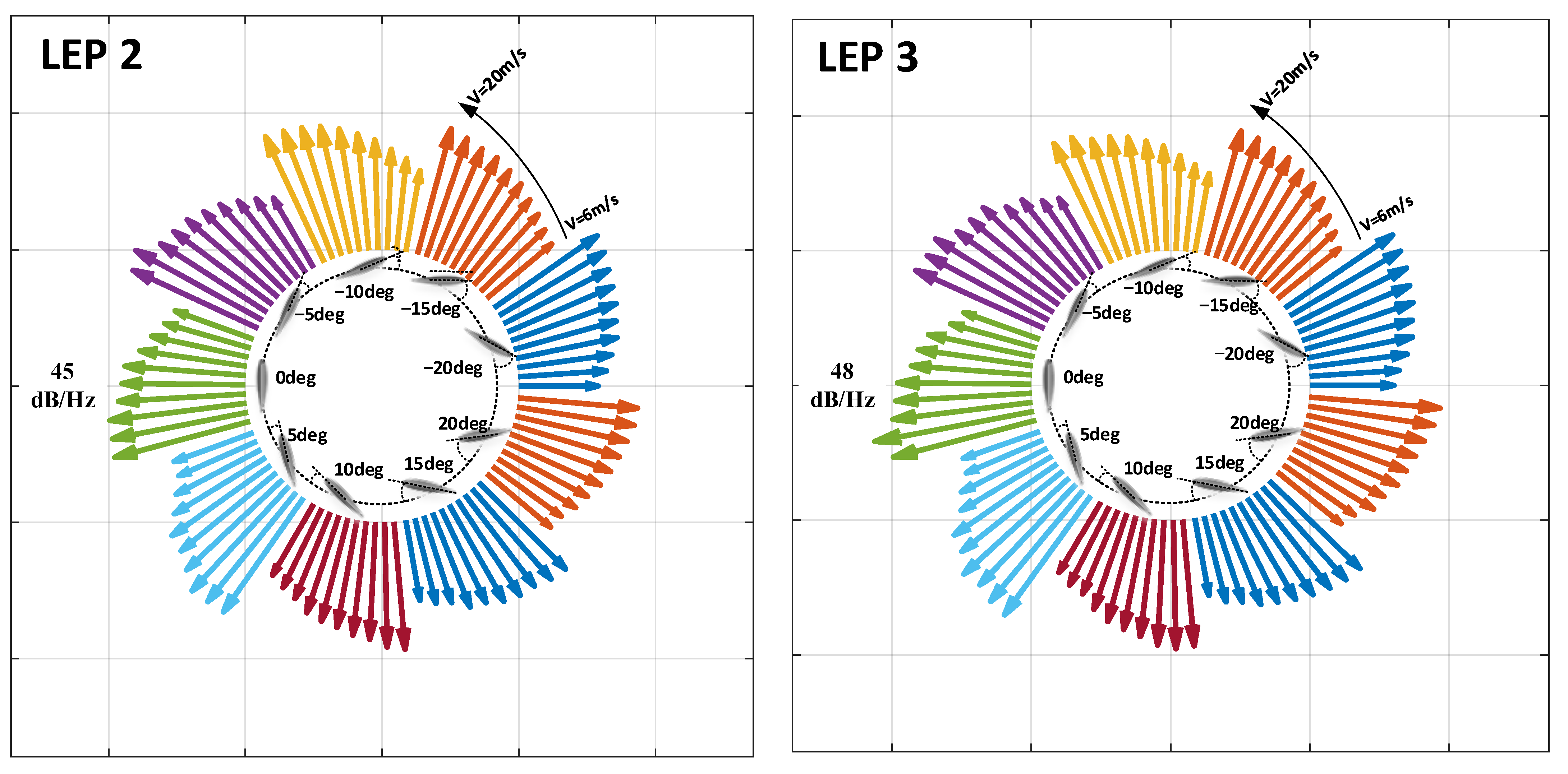Energies 18 00286 g016b